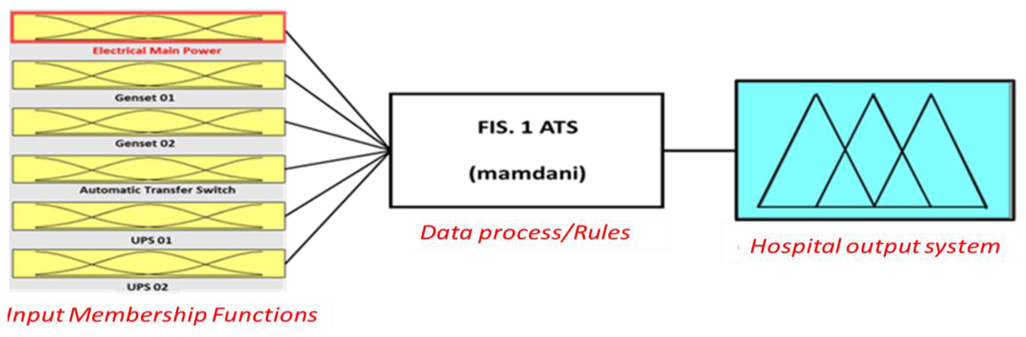 Energies 15 01024 g014
