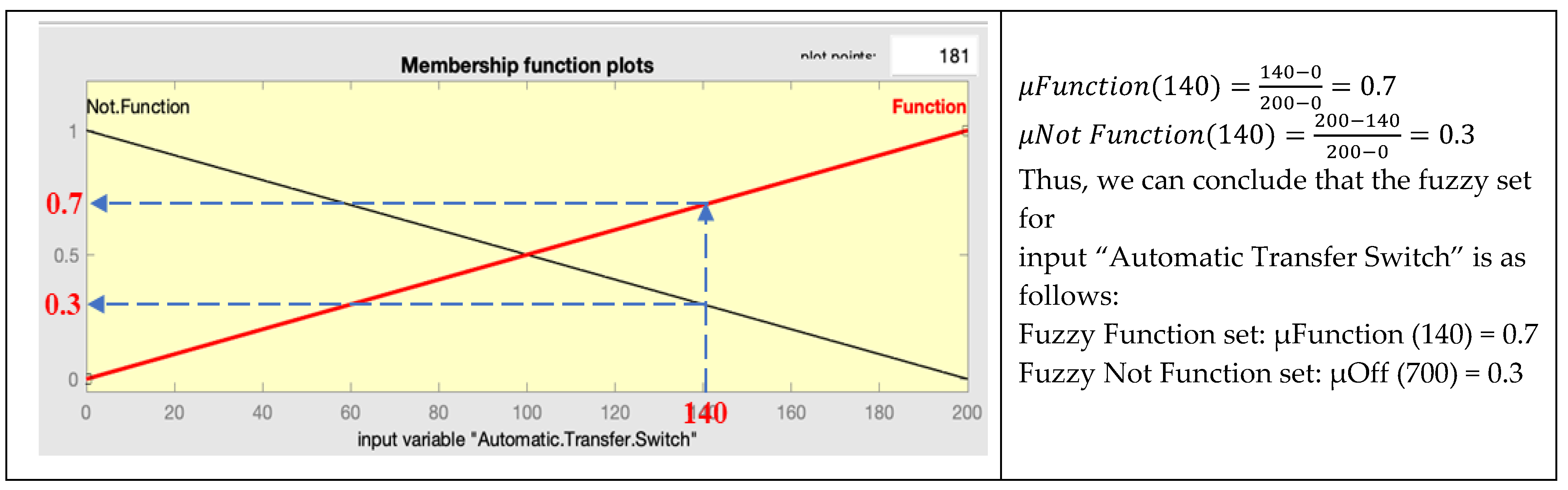 Energies 15 01024 g017