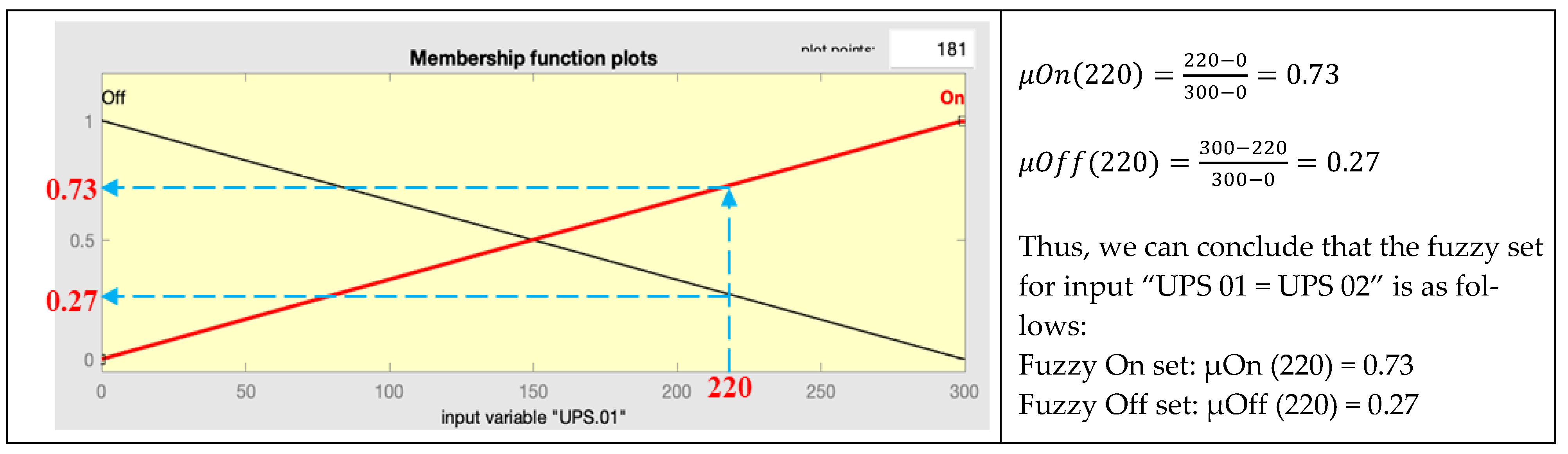 Energies 15 01024 g018