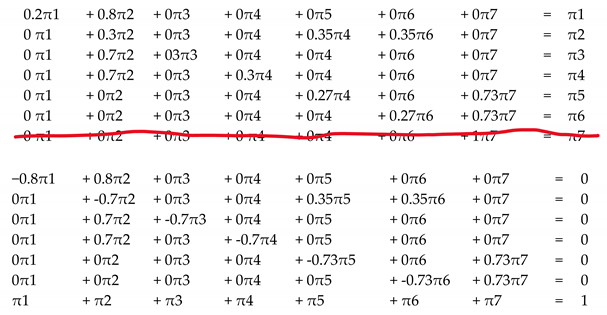 Energies 15 01024 i004