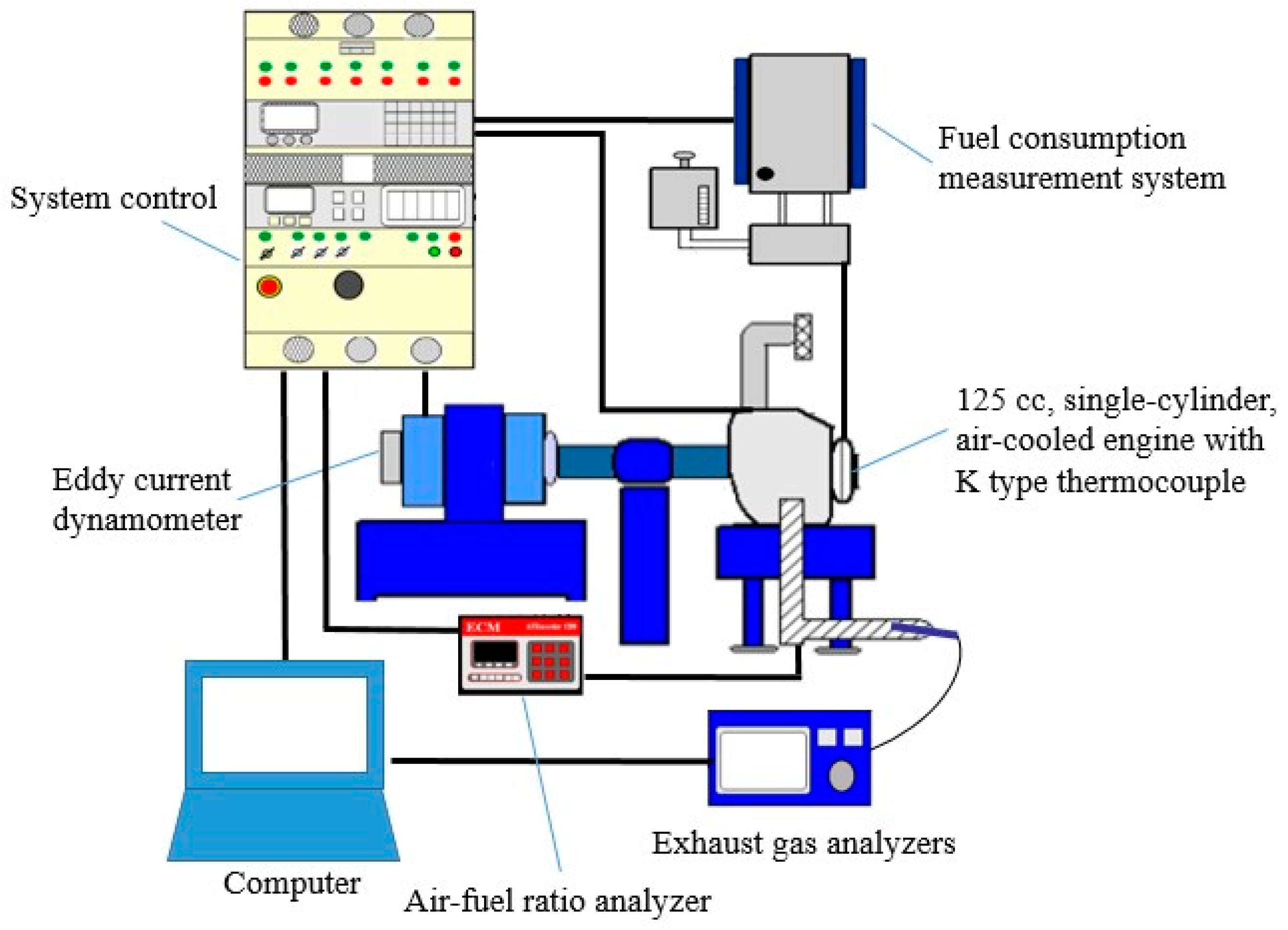 Energies 15 01026 g001