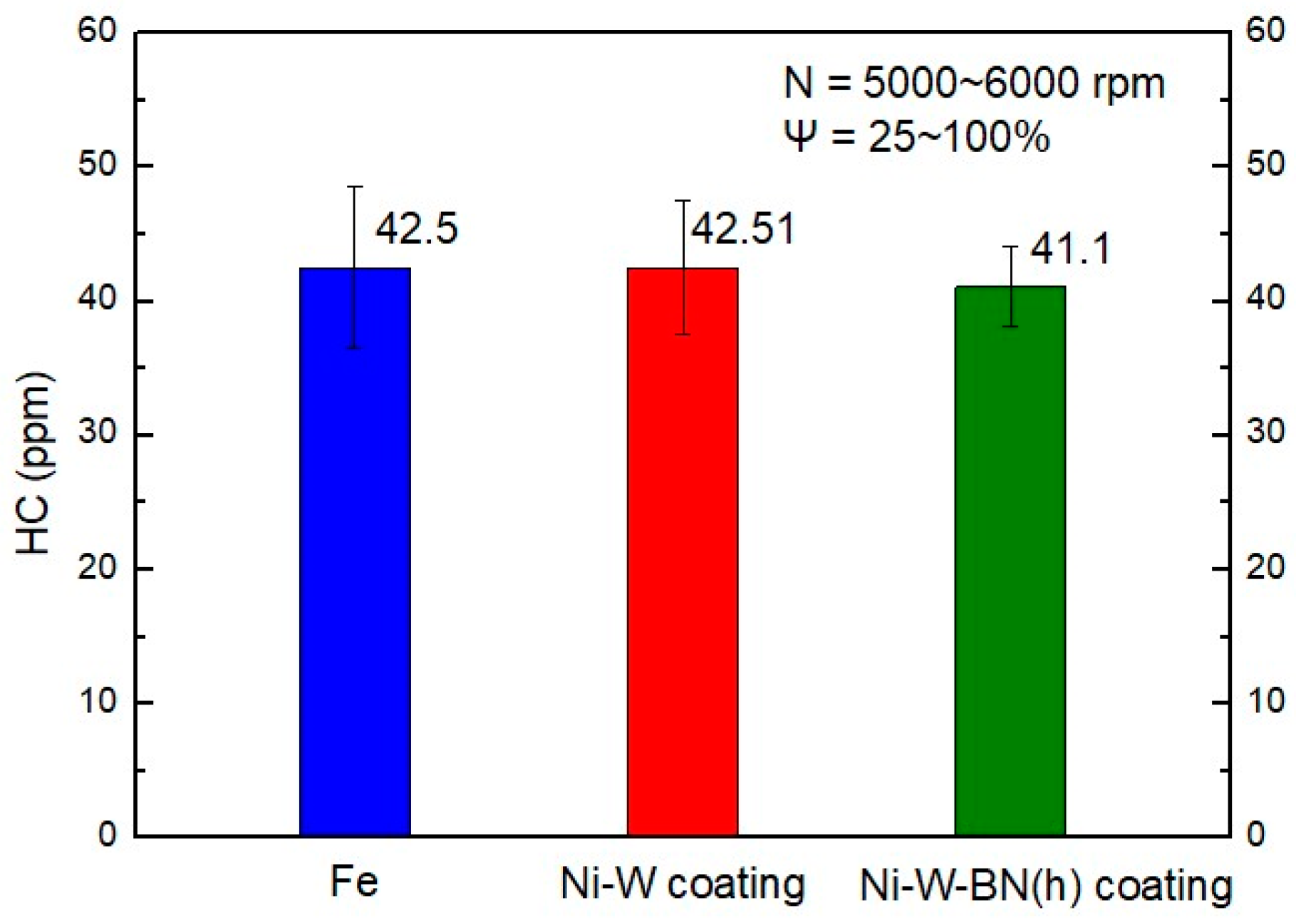 Energies 15 01026 g012