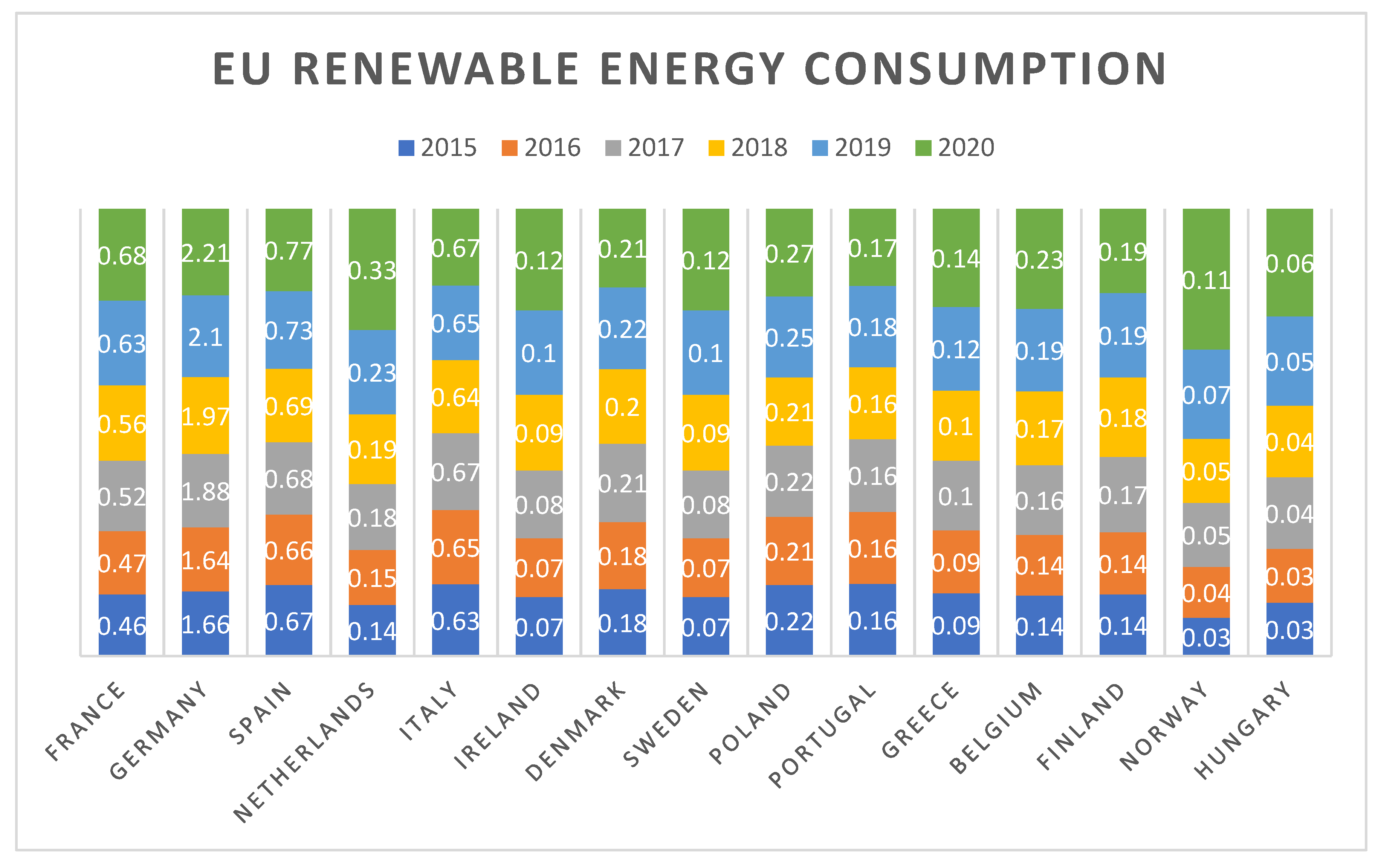 Energies 15 01027 g004