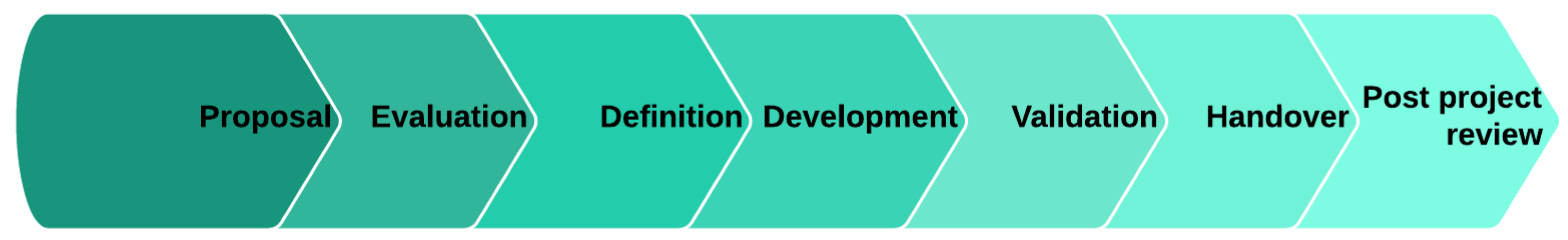 Energies 15 01029 g001