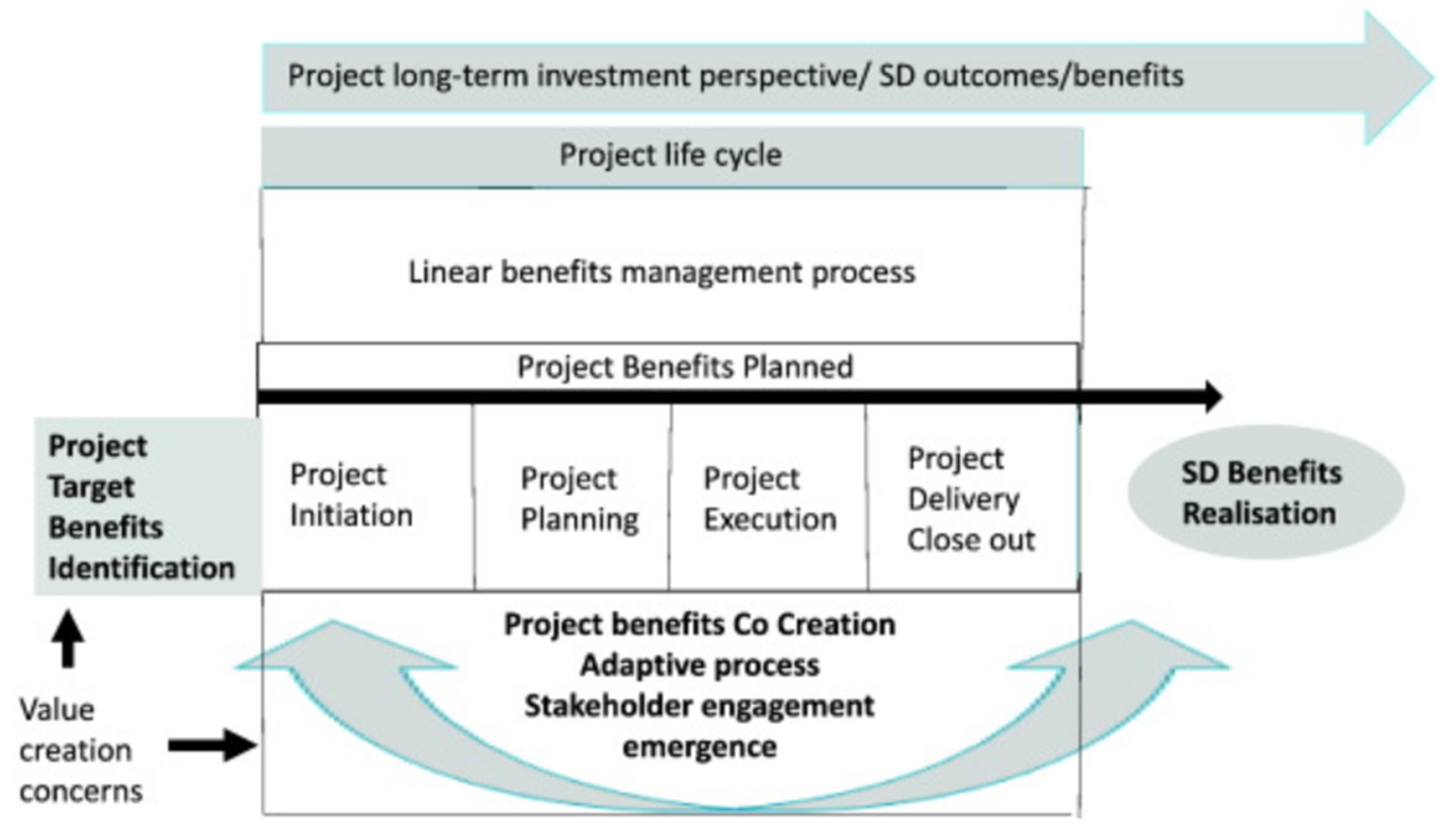 Energies 15 01029 g002
