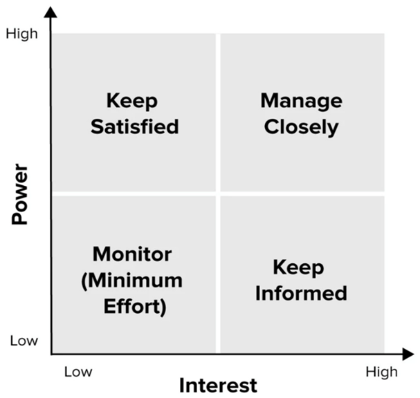 Energies 15 01029 i001