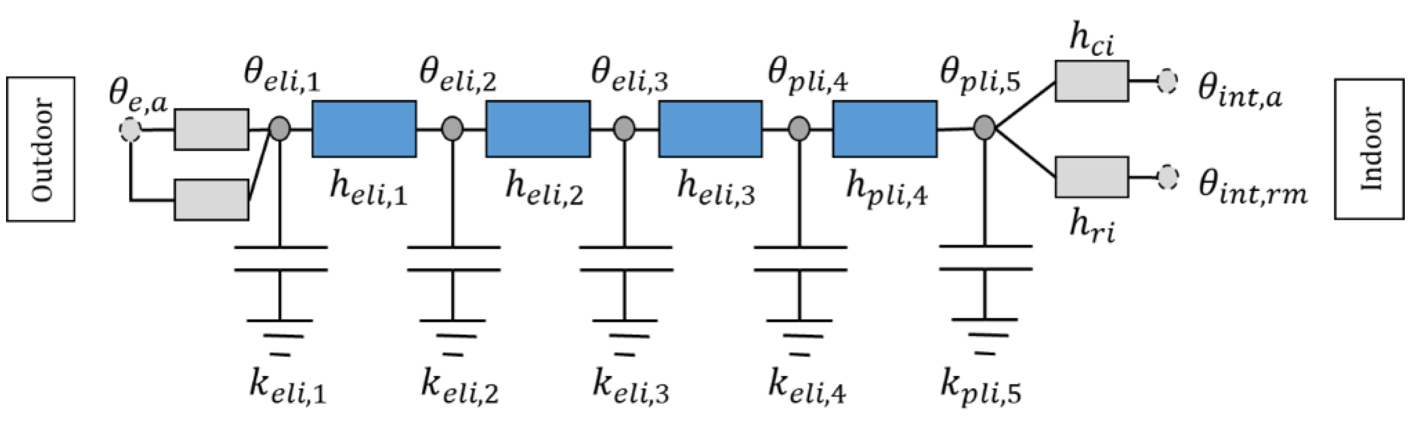 Energies 15 01030 g002