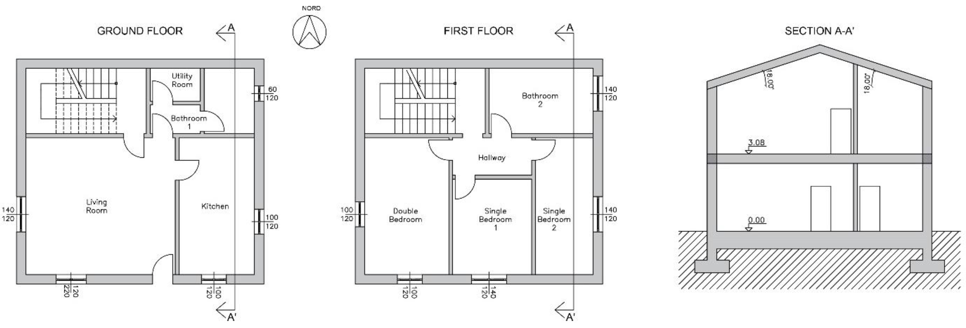 Energies 15 01030 g005