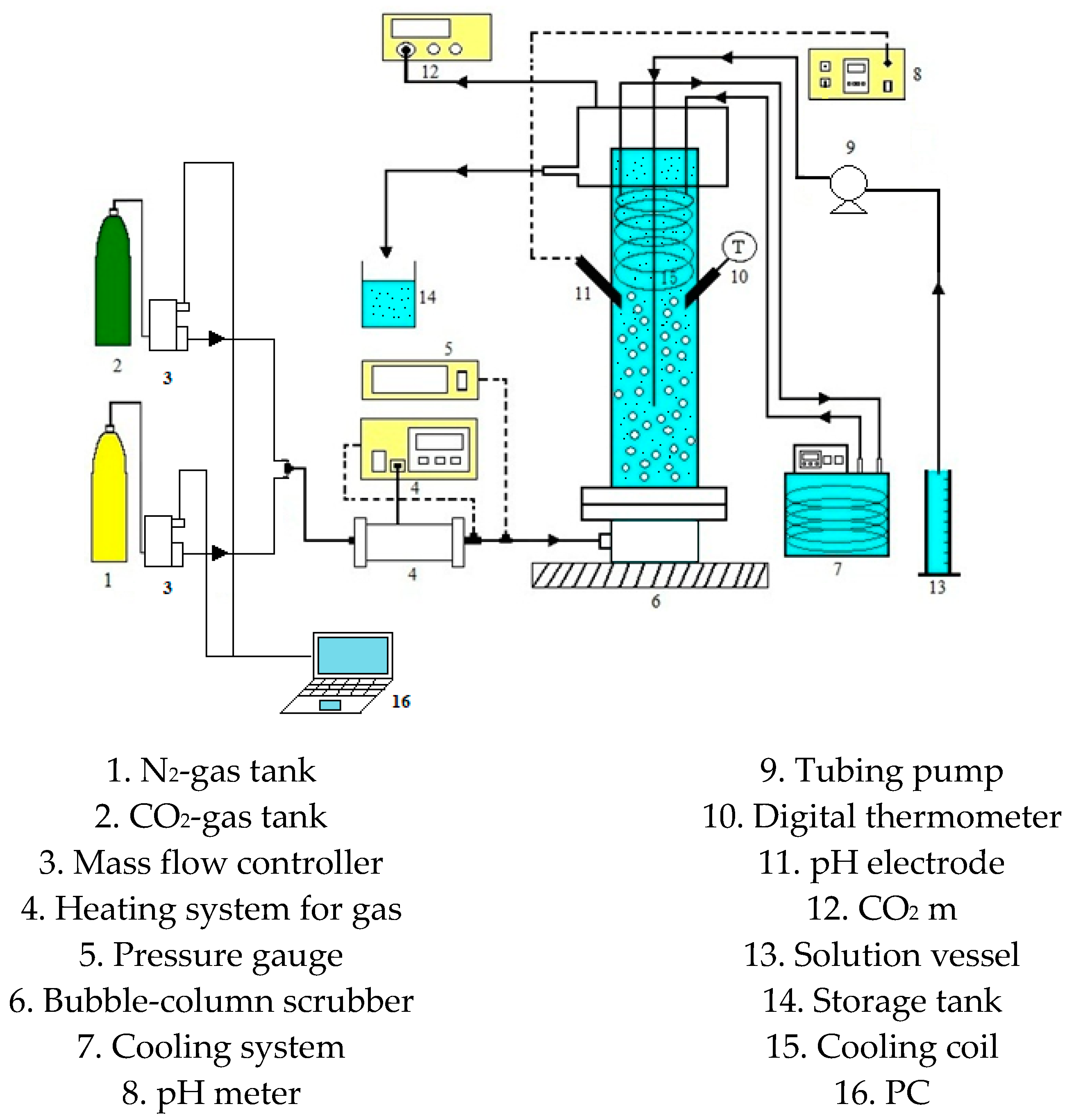 Energies 15 01031 g003 Energies 15 01031 g003