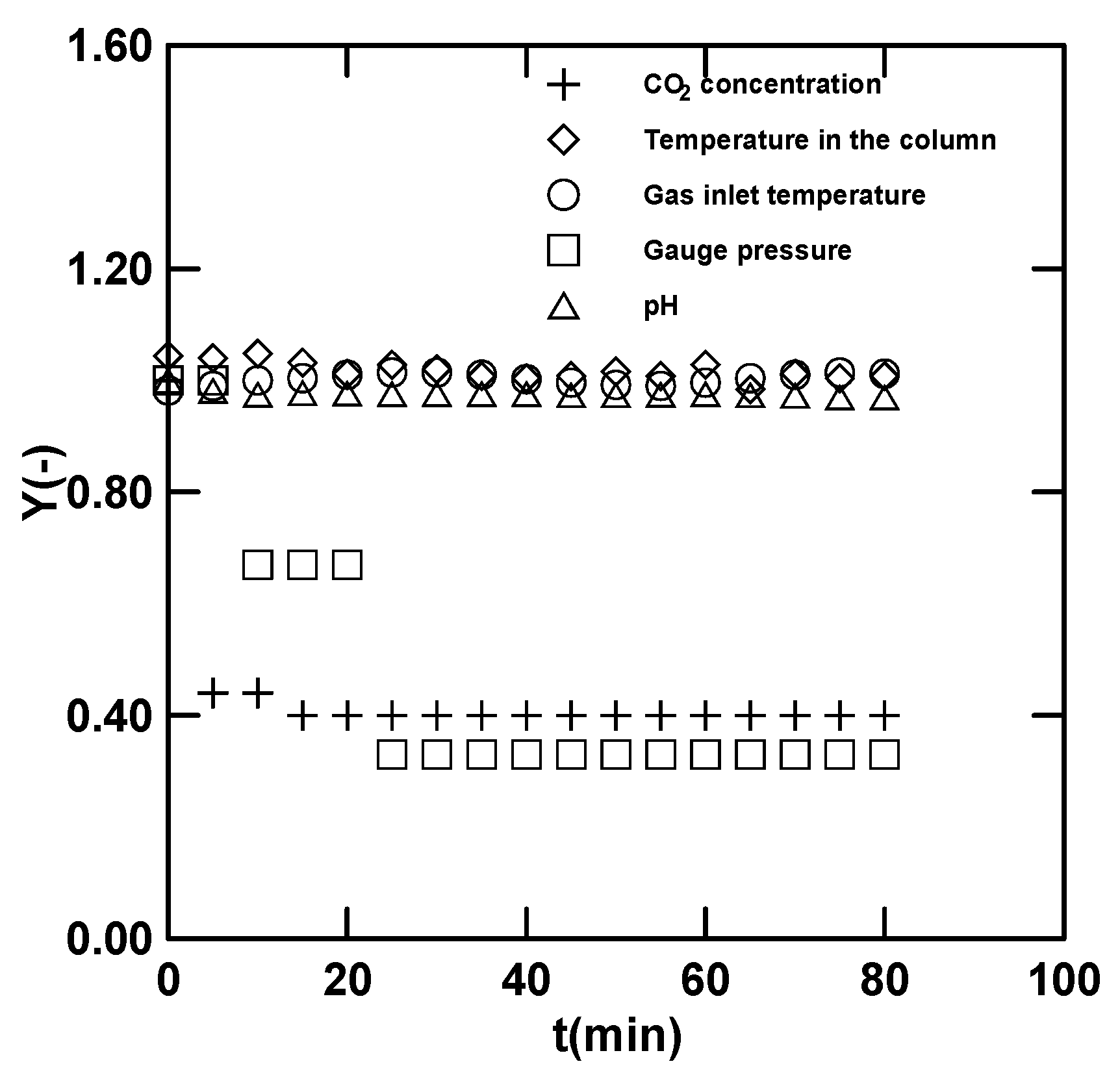 Energies 15 01031 g004 Energies 15 01031 g004