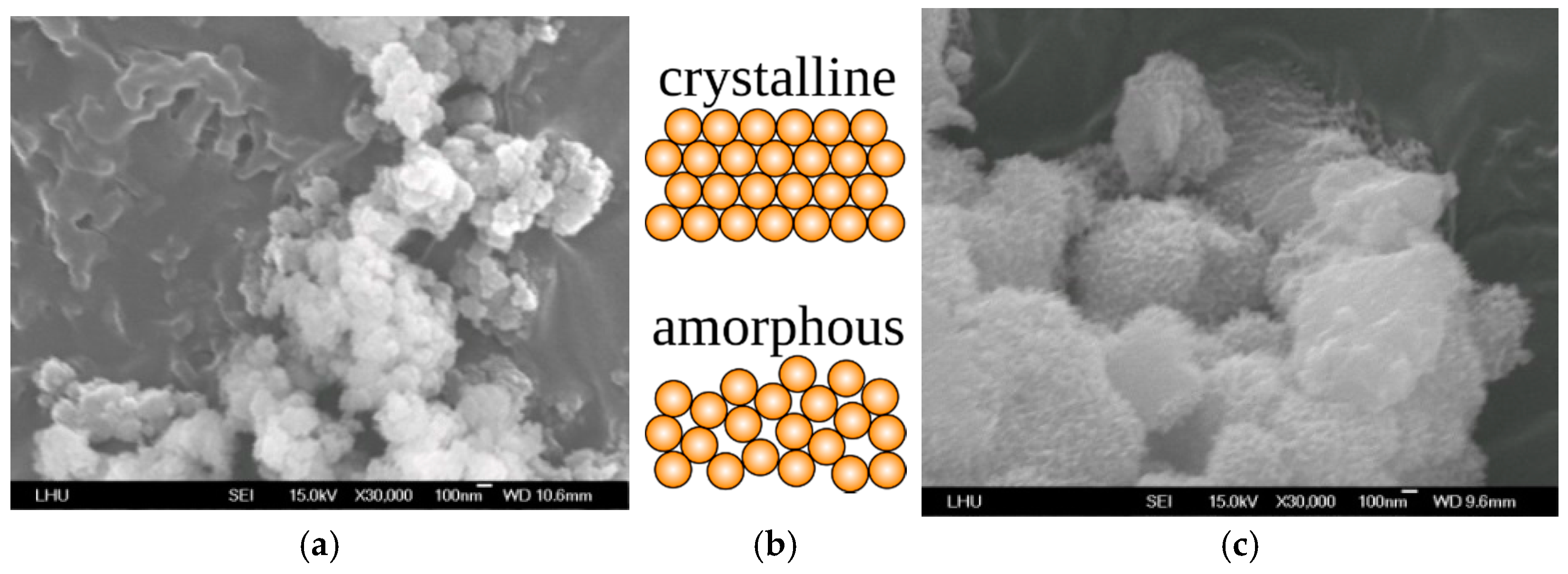 Energies 15 01031 g011 Energies 15 01031 g011