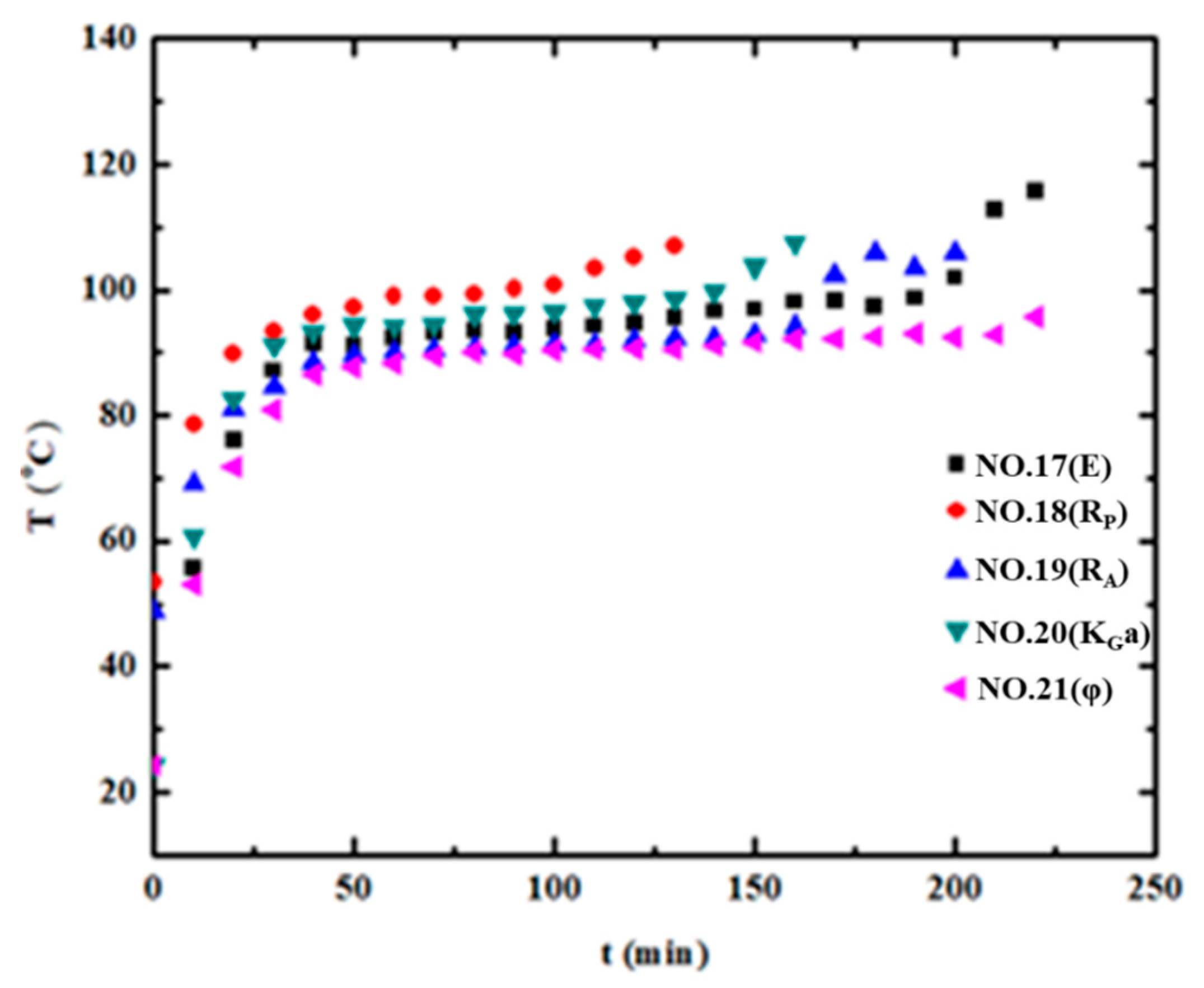 Energies 15 01031 g012 Energies 15 01031 g012