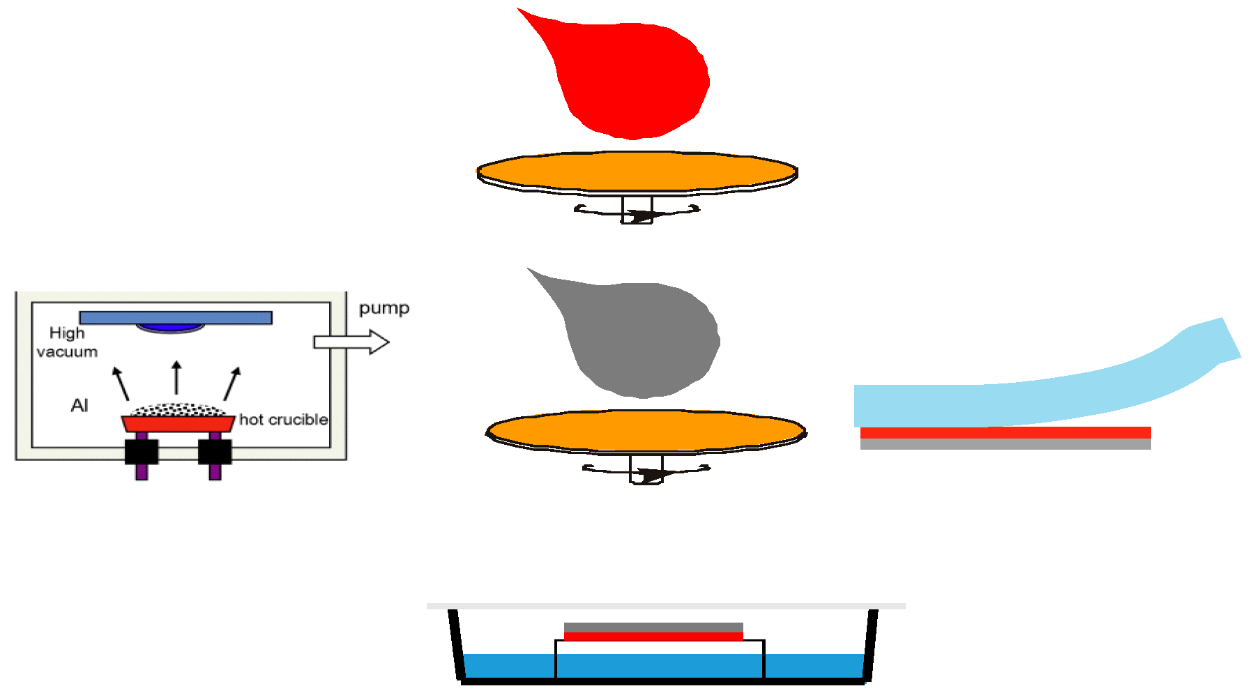 Energies 15 01033 g001