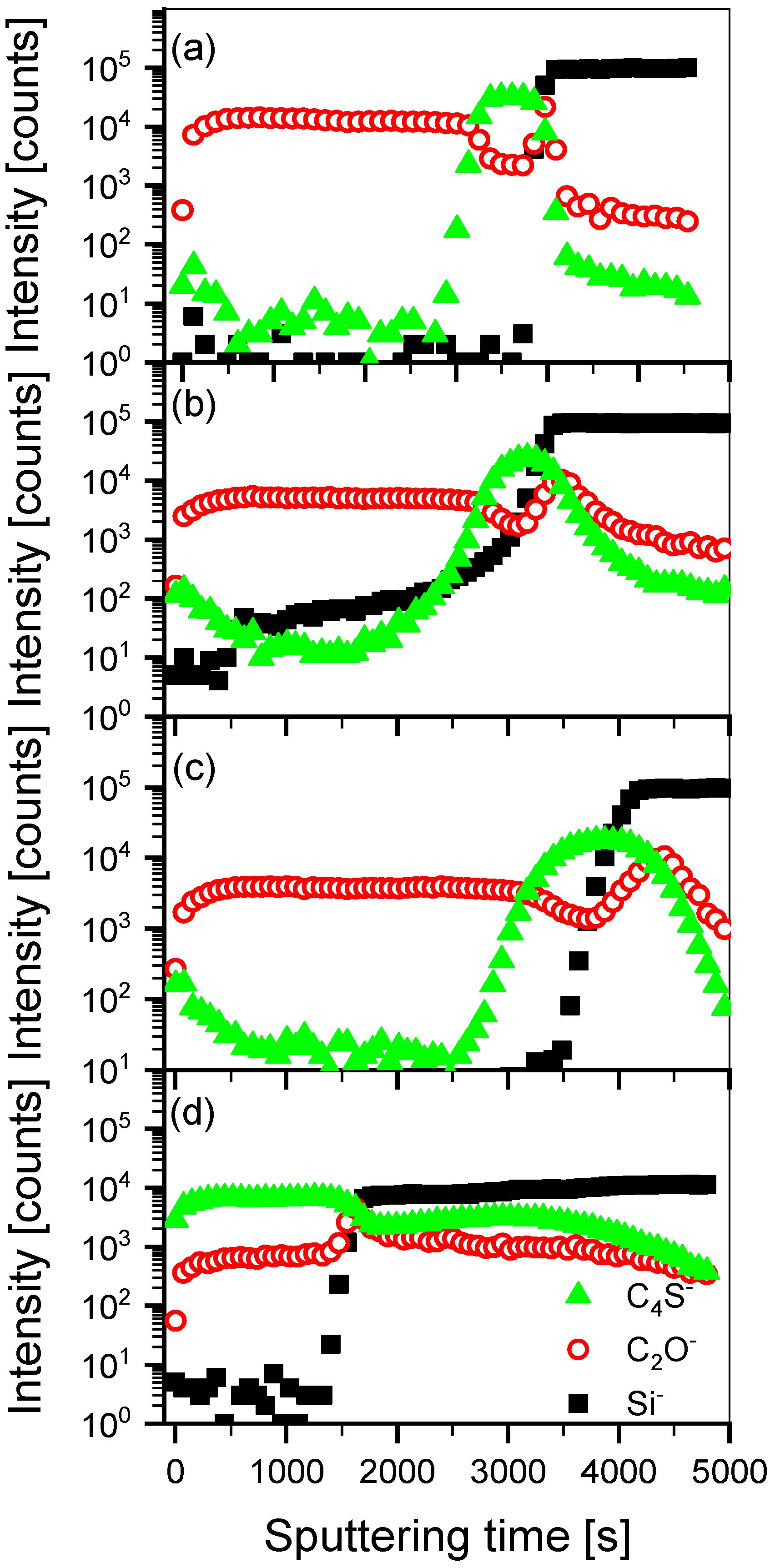 Energies 15 01033 g002