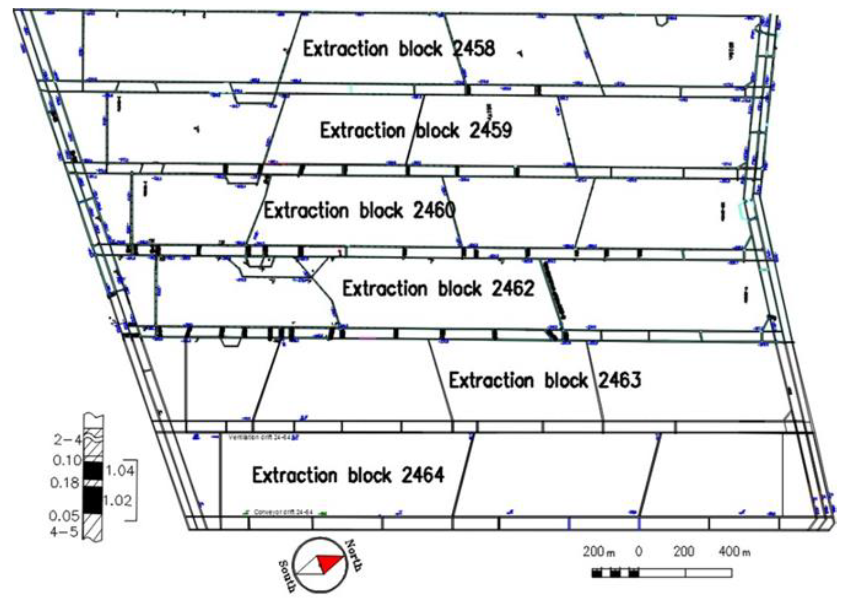 Energies 15 01047 g001