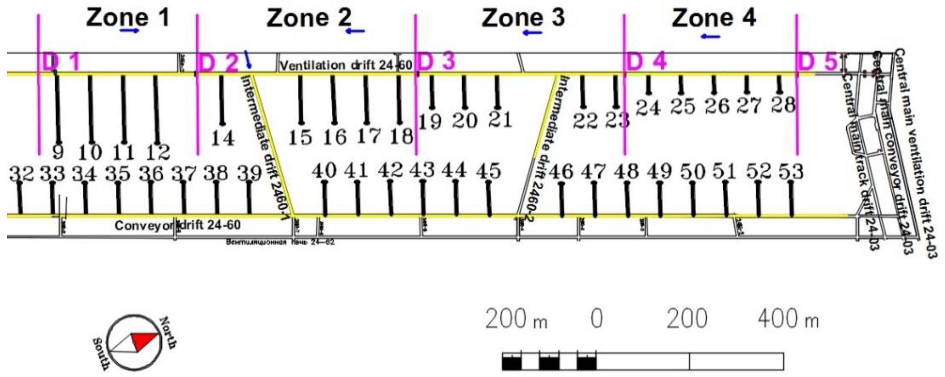 Energies 15 01047 g002