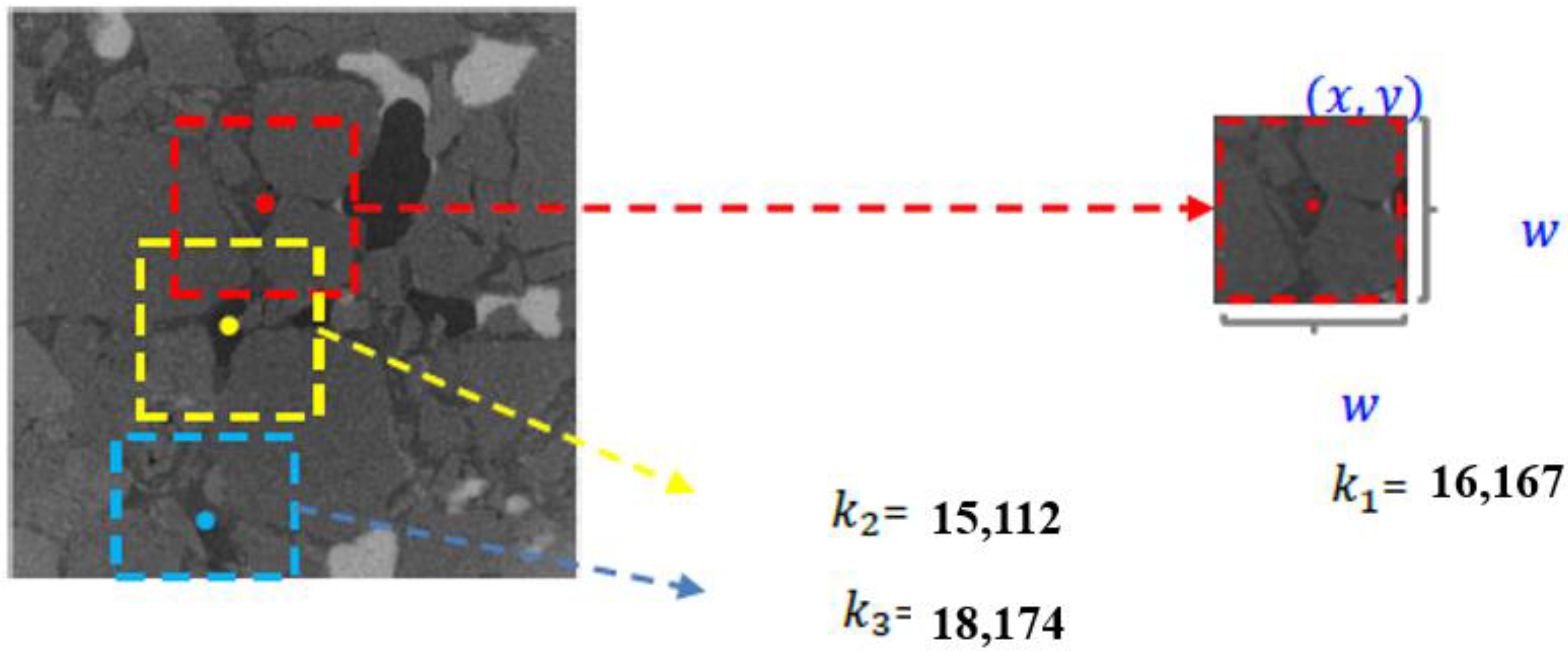 Energies 15 01048 g007