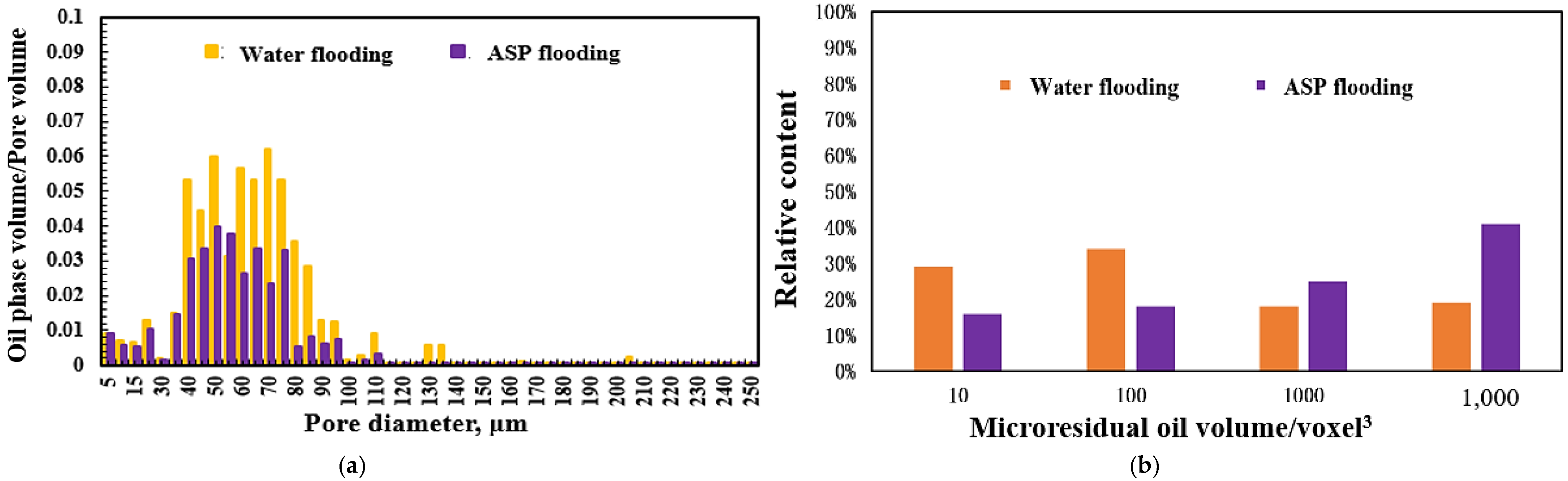 Energies 15 01048 g011