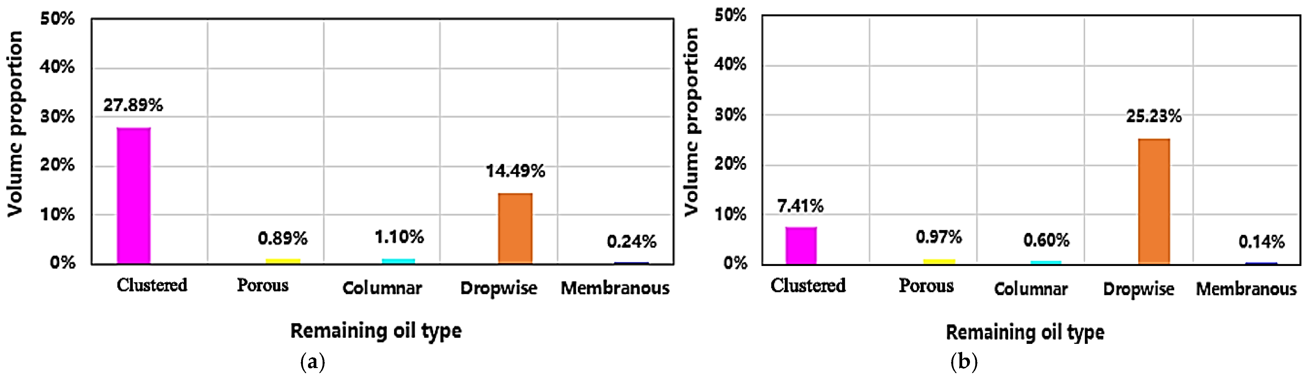 Energies 15 01048 g013