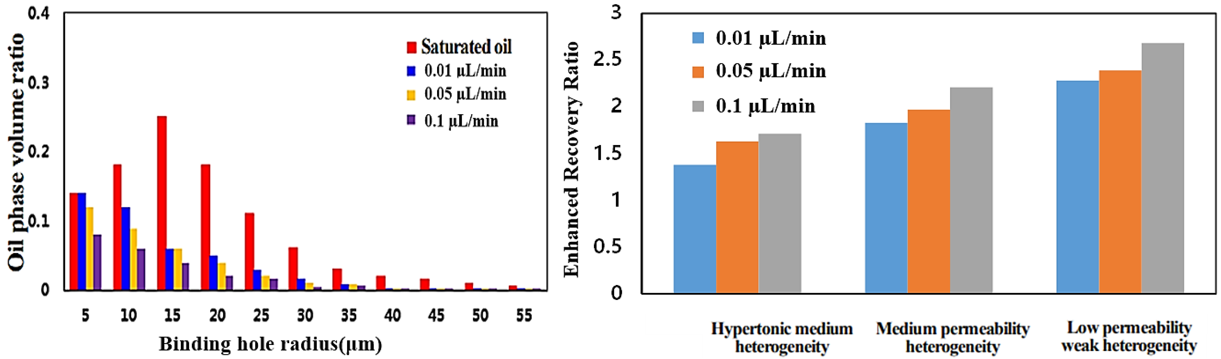 Energies 15 01048 g015