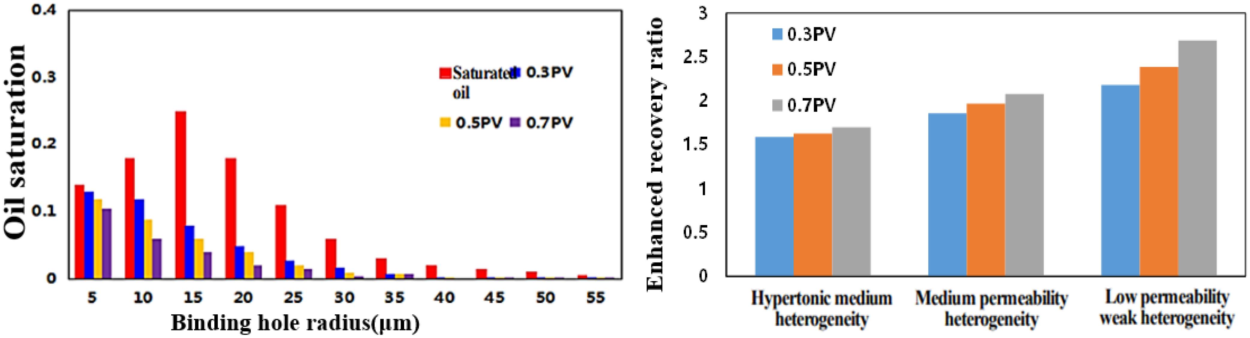 Energies 15 01048 g017