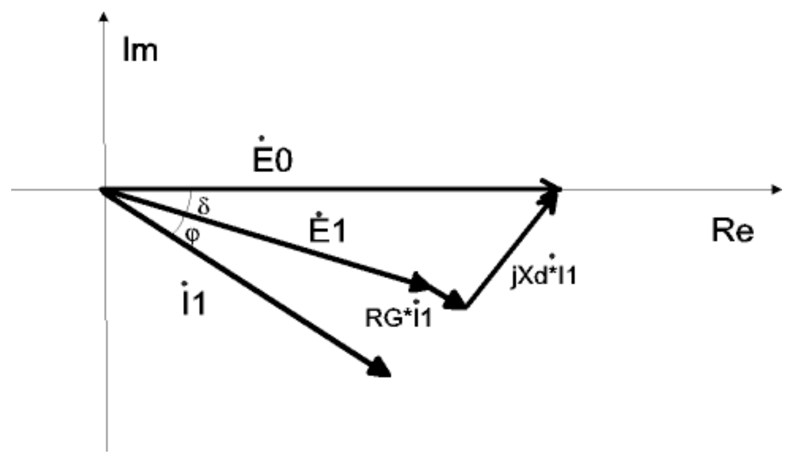 Energies 15 01059 g008 Energies 15 01059 g008