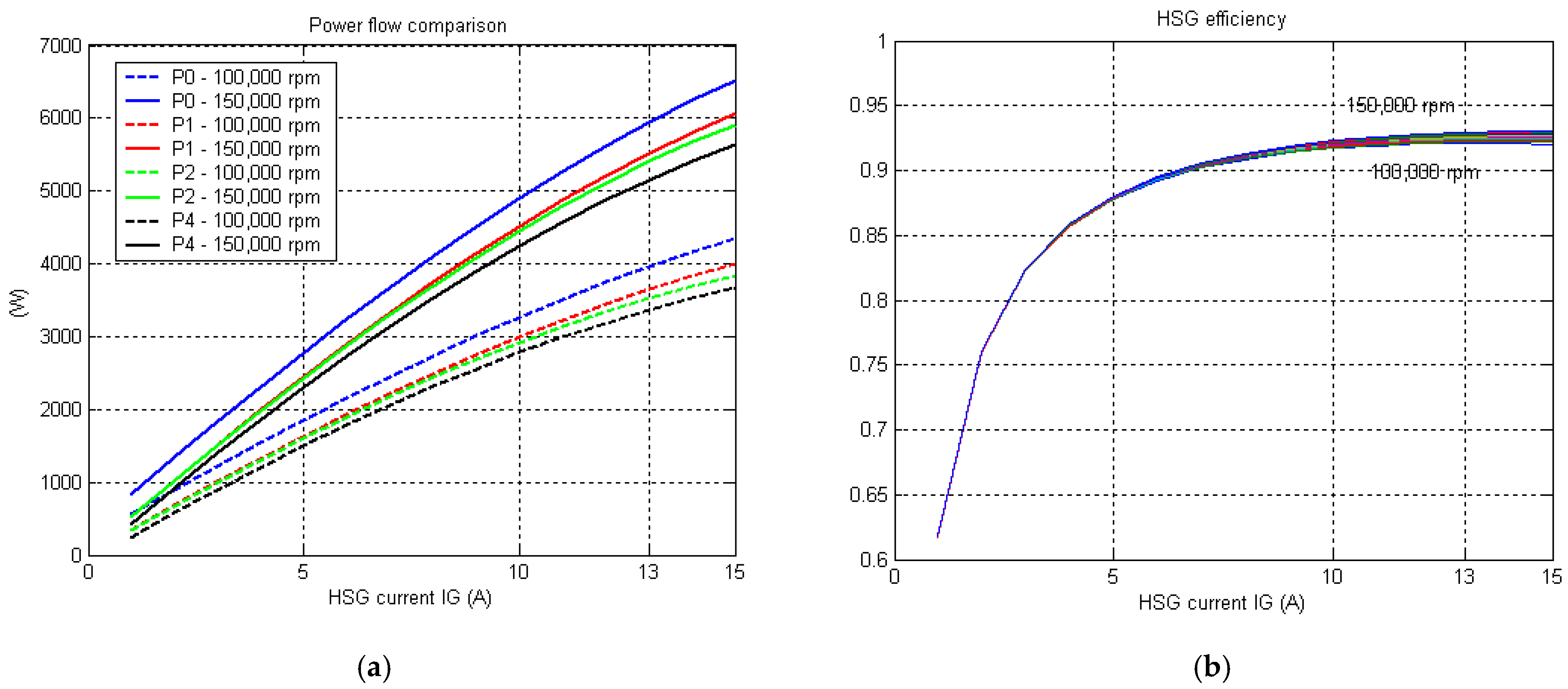Energies 15 01059 g012 Energies 15 01059 g012