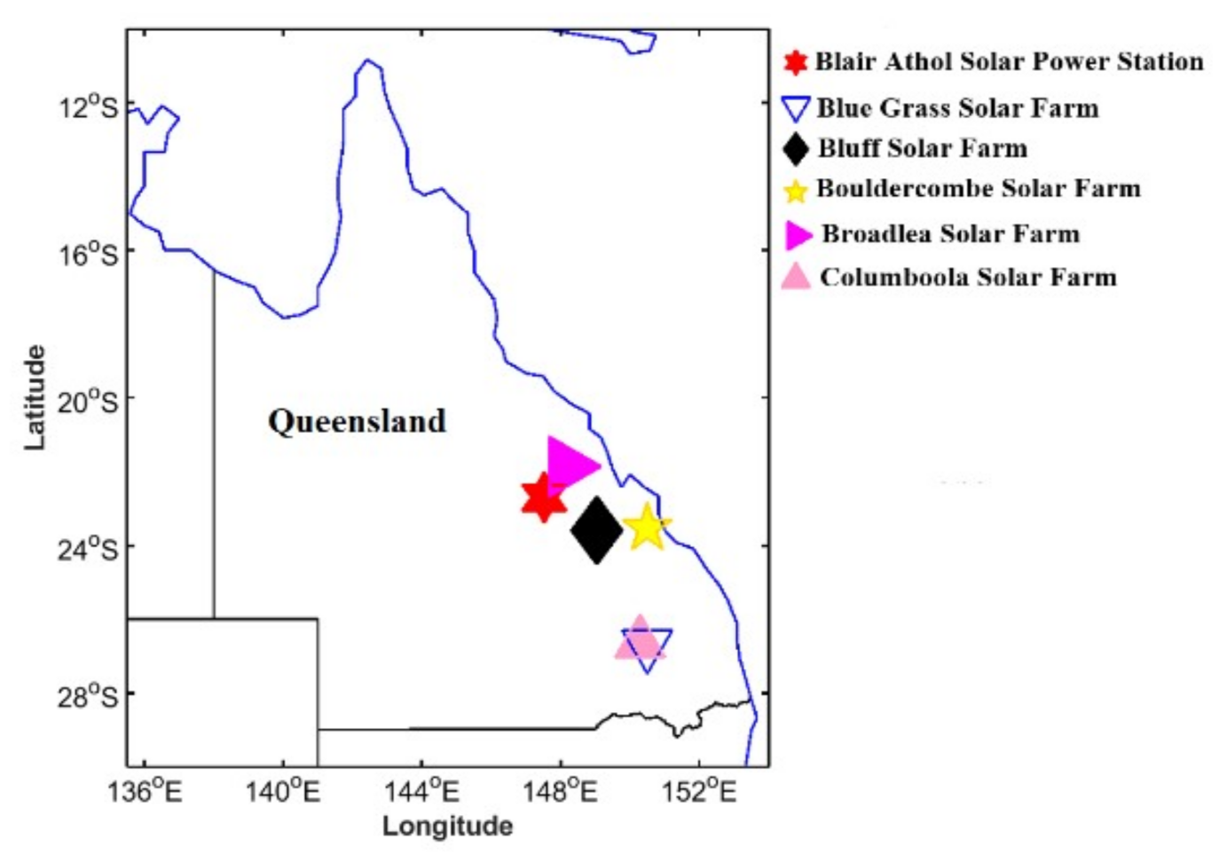 Energies 15 01061 g003