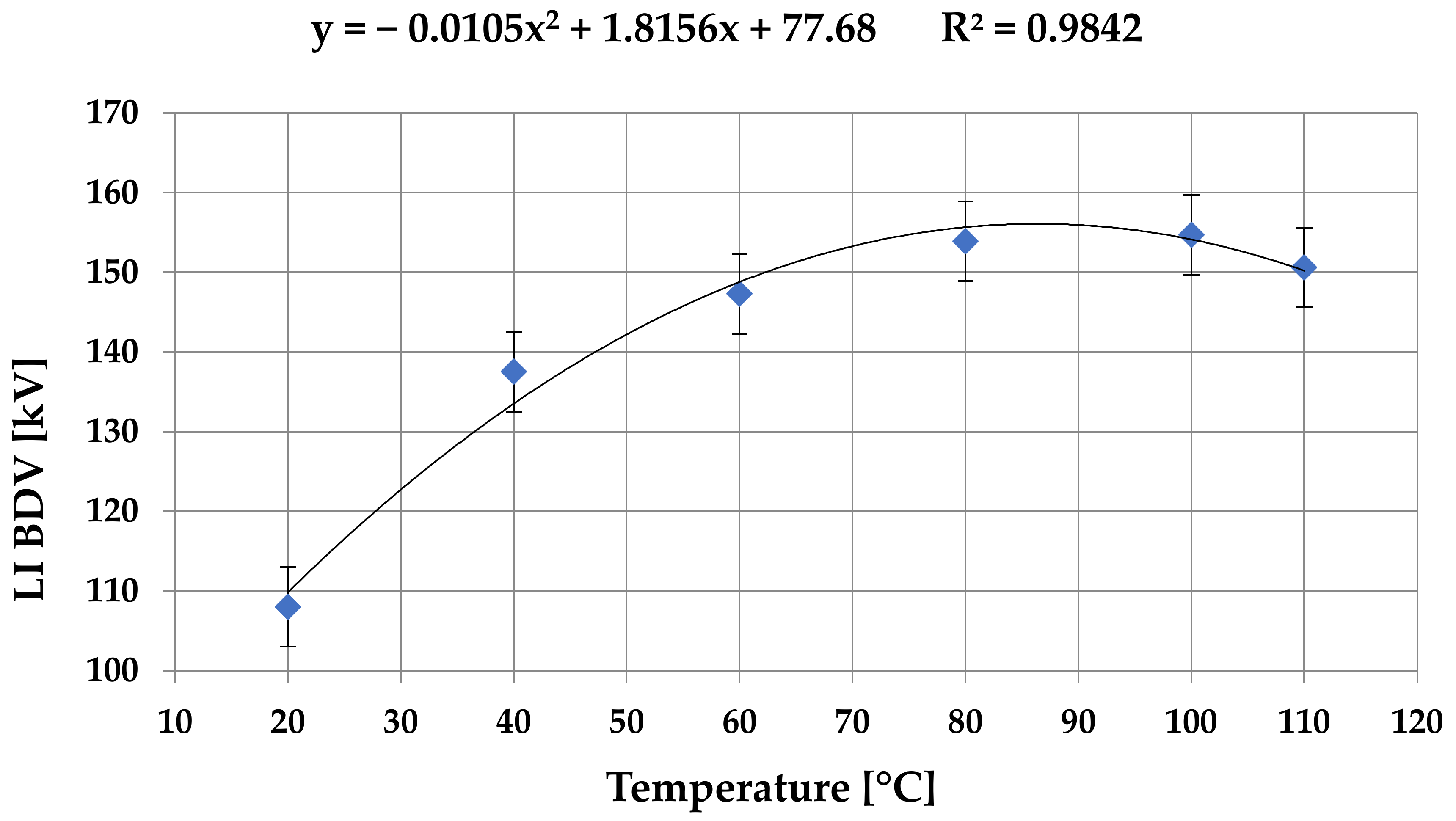 Energies 15 01063 g005 Energies 15 01063 g005