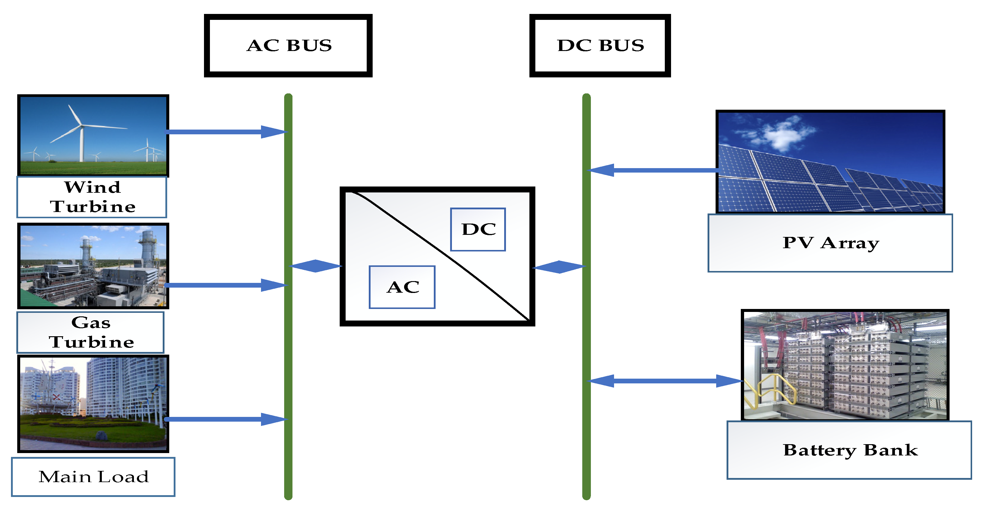 Energies 15 01067 g006