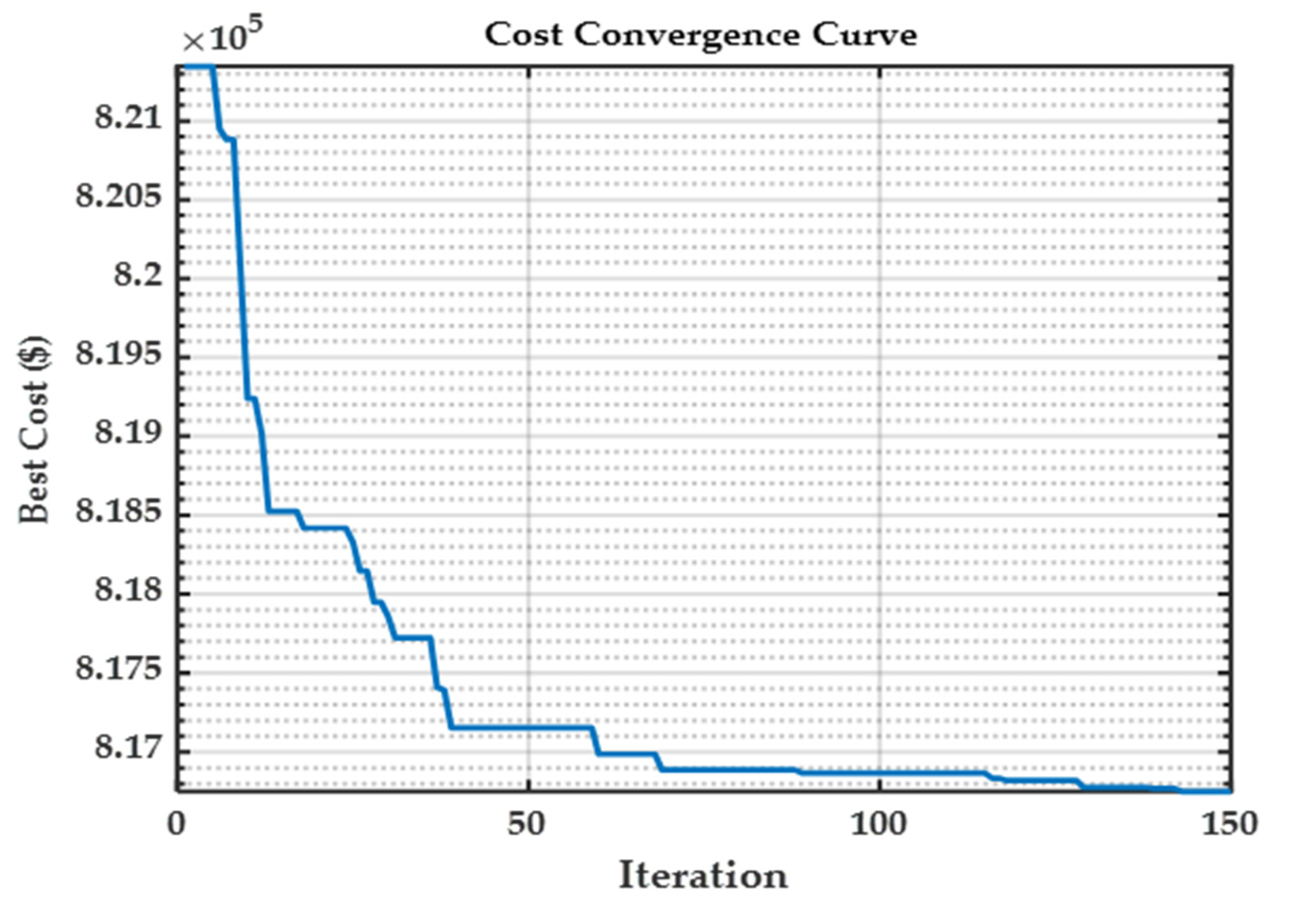 Energies 15 01067 g008