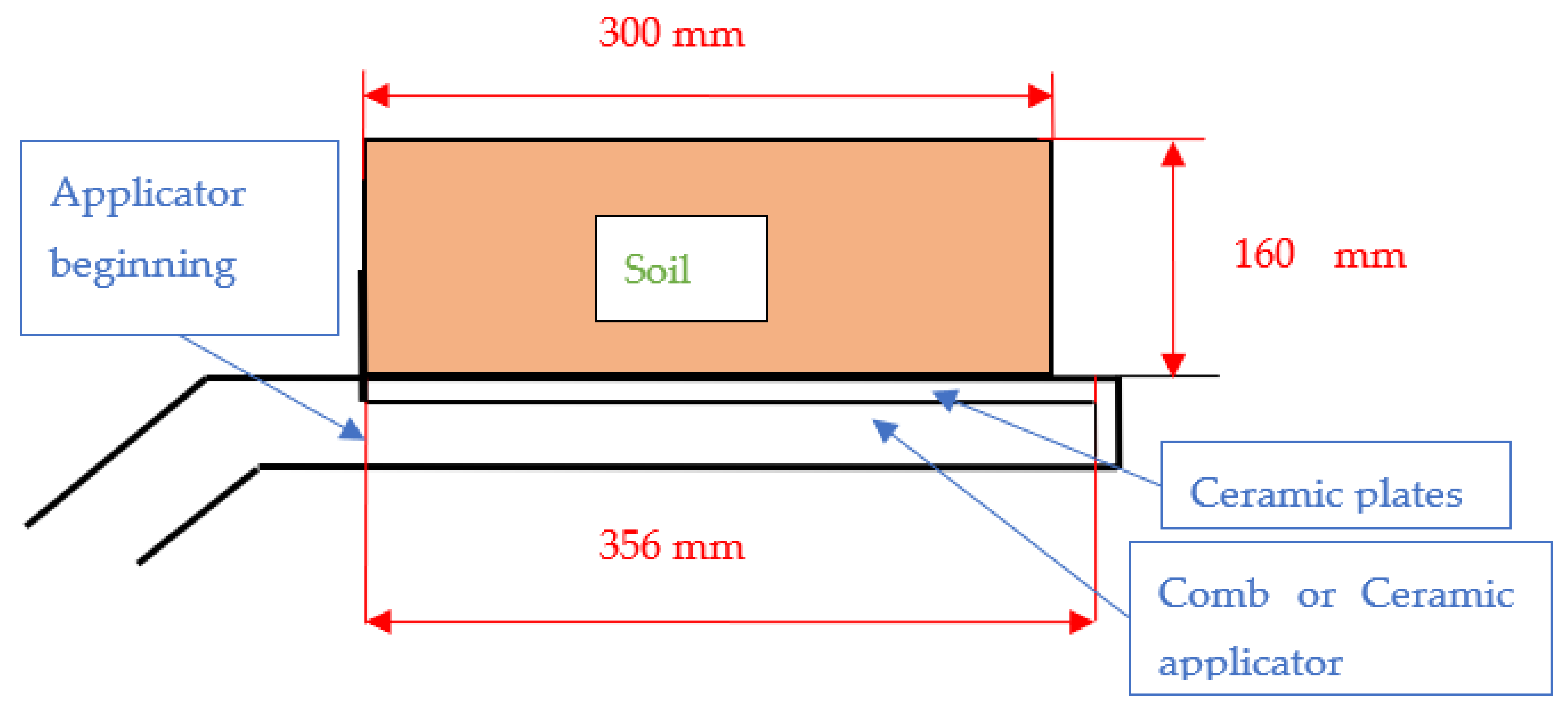 Energies 15 01068 g004 Energies 15 01068 g004
