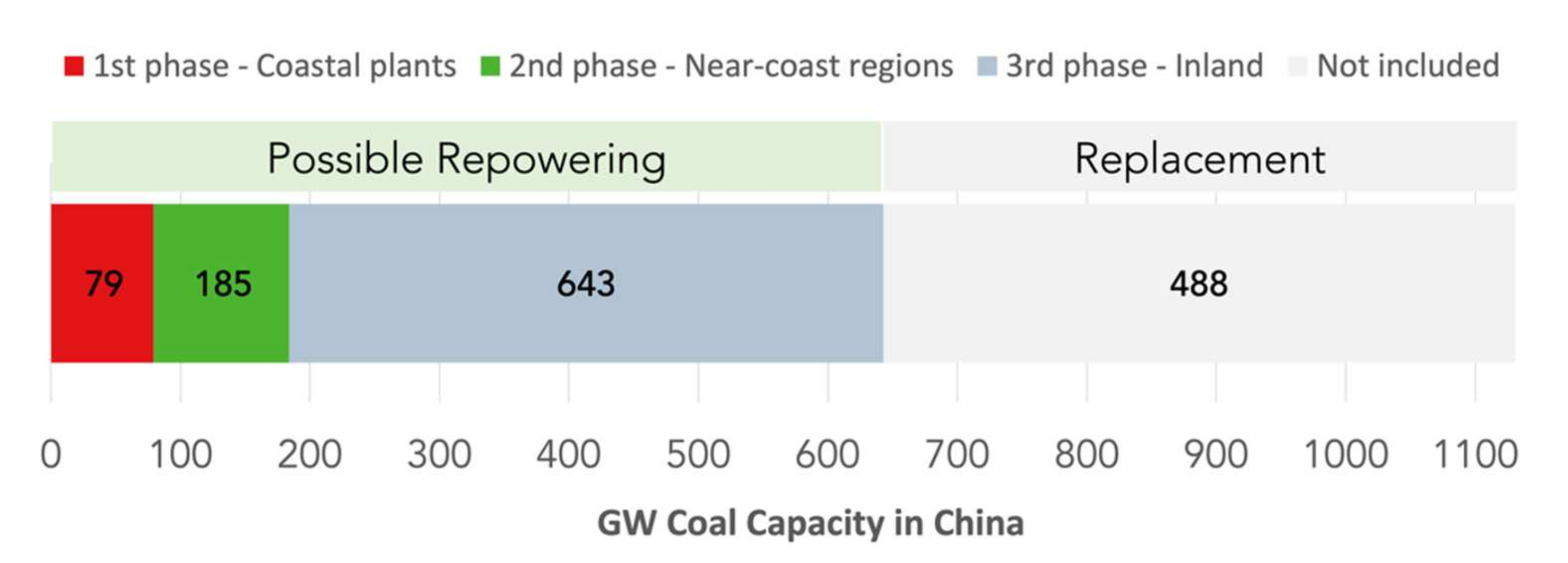 Energies 15 01072 g003
