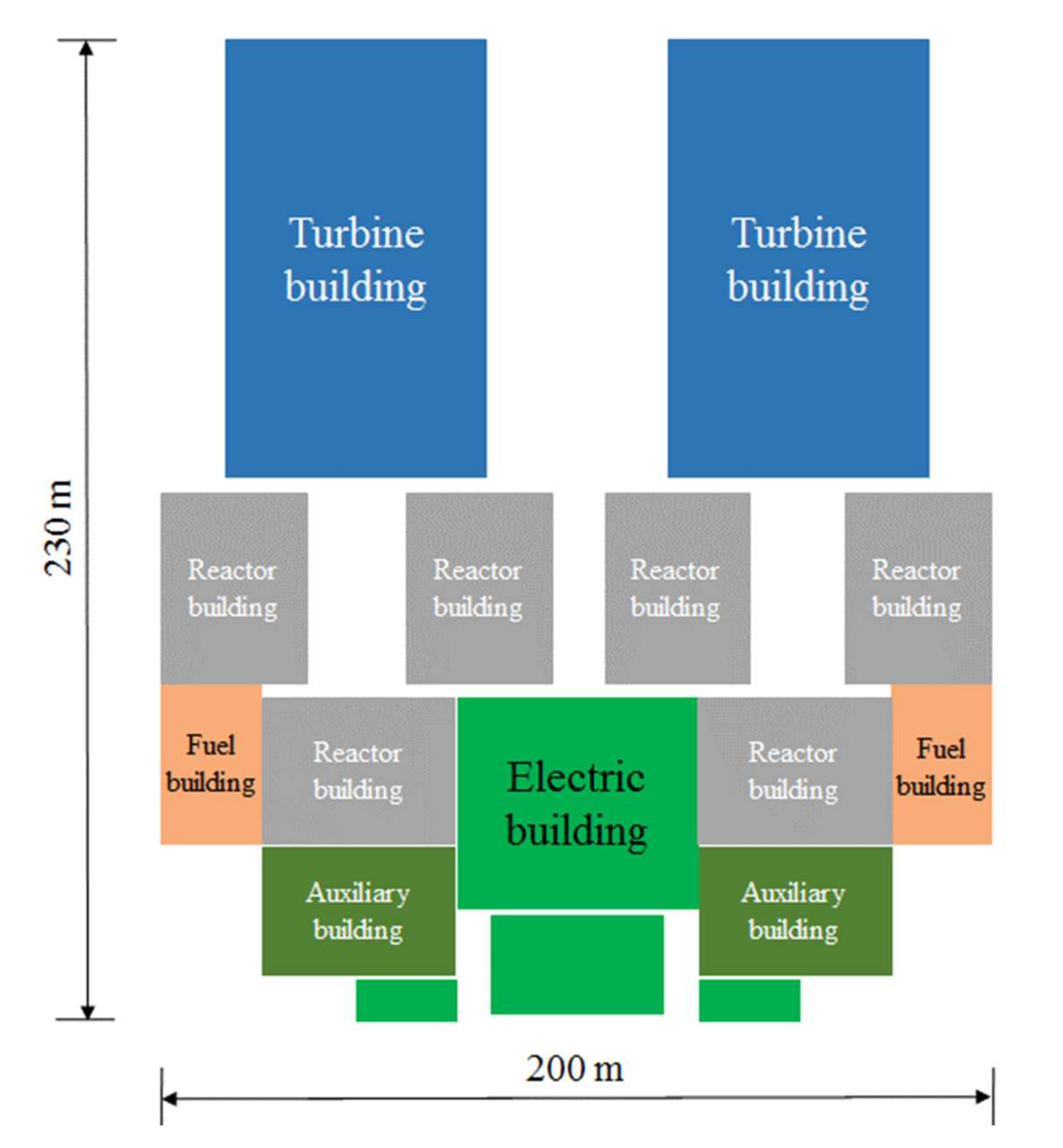 Energies 15 01072 g007