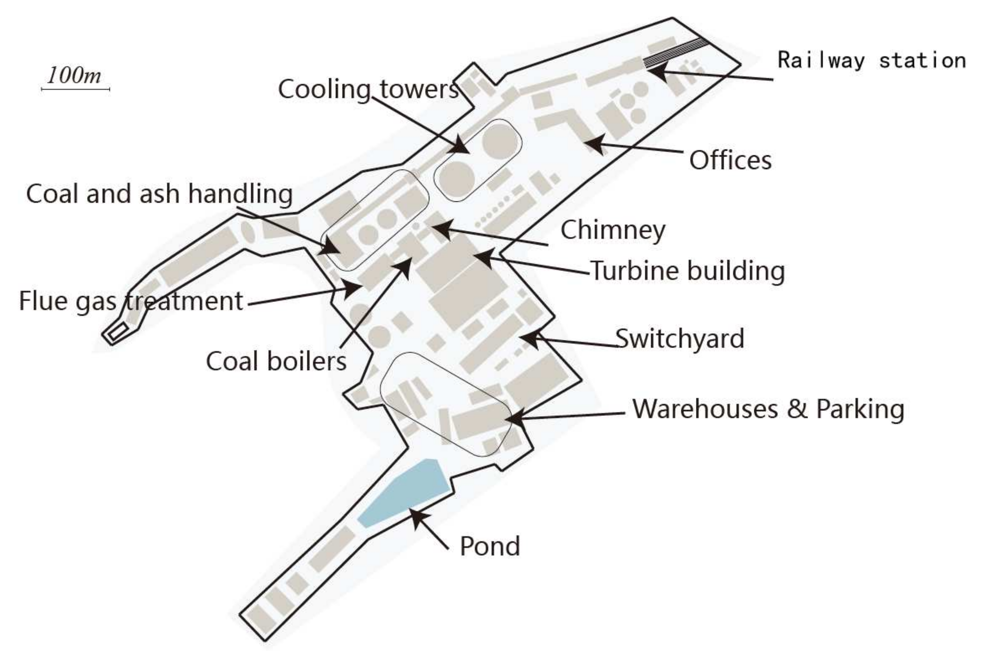 Energies 15 01072 g009