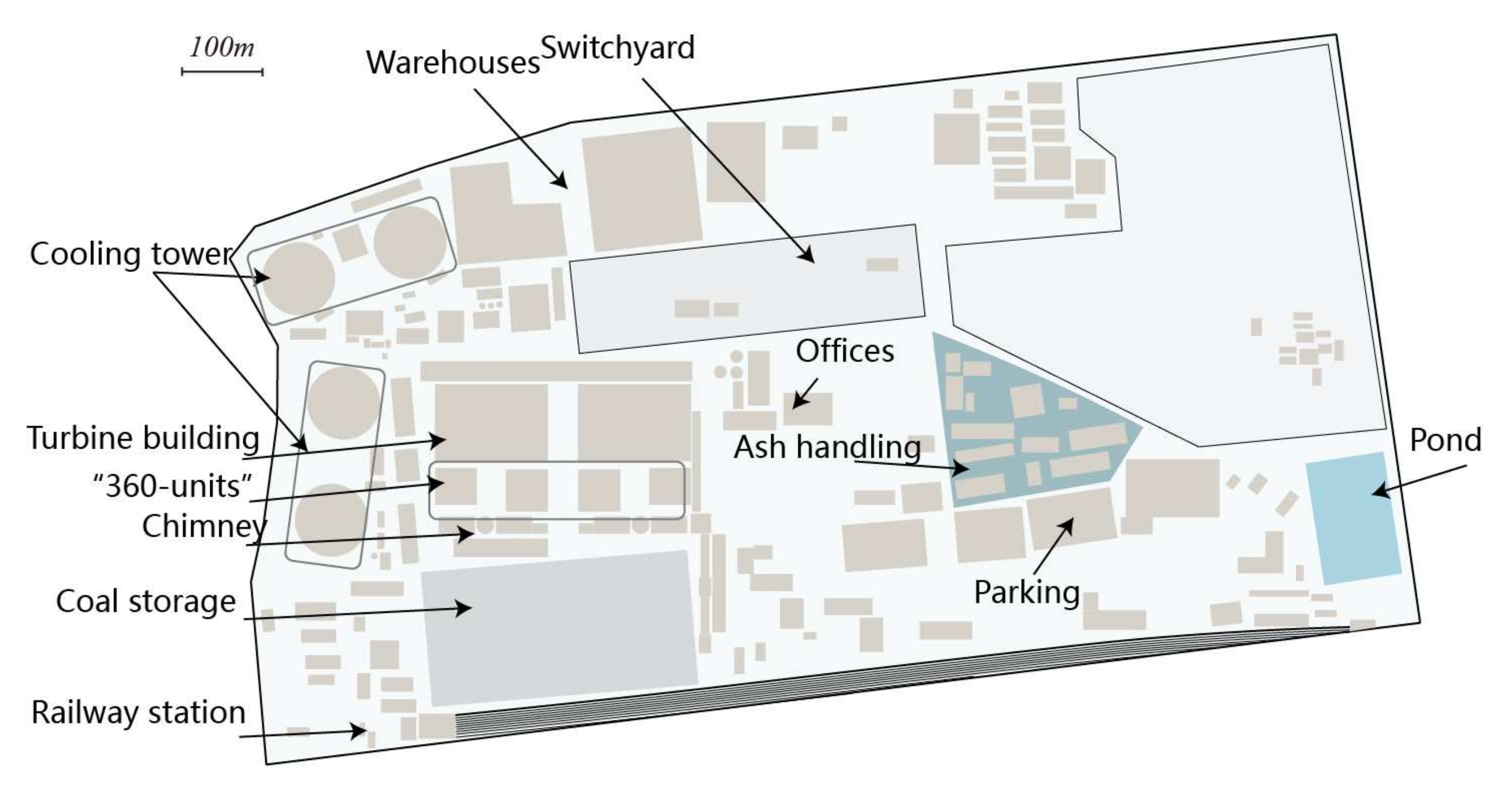 Energies 15 01072 g010