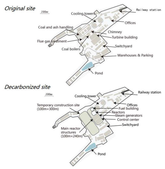 Energies 15 01072 g0a7 550