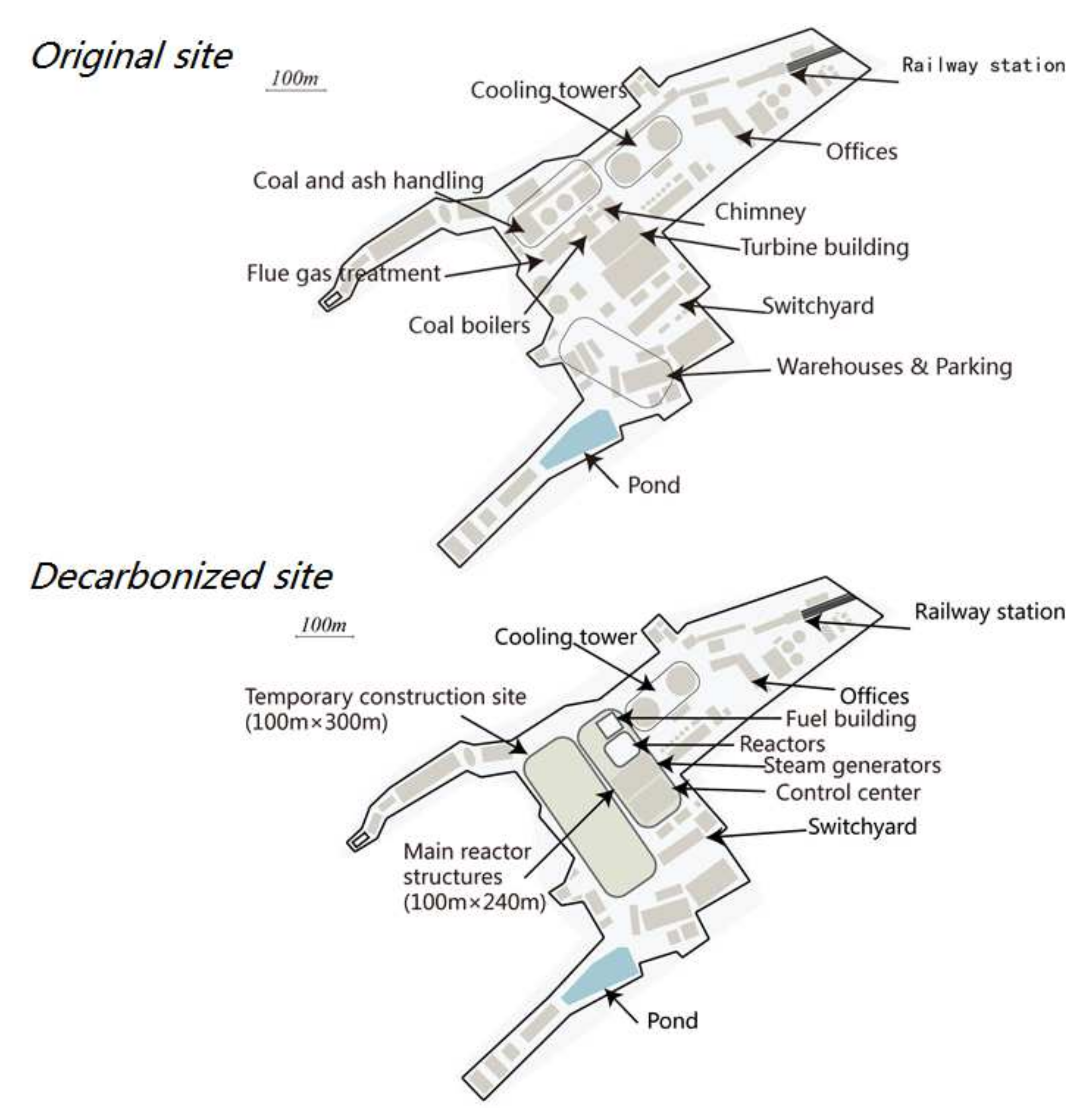 Energies 15 01072 g0a7