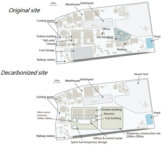Energies 15 01072 g0a8 550