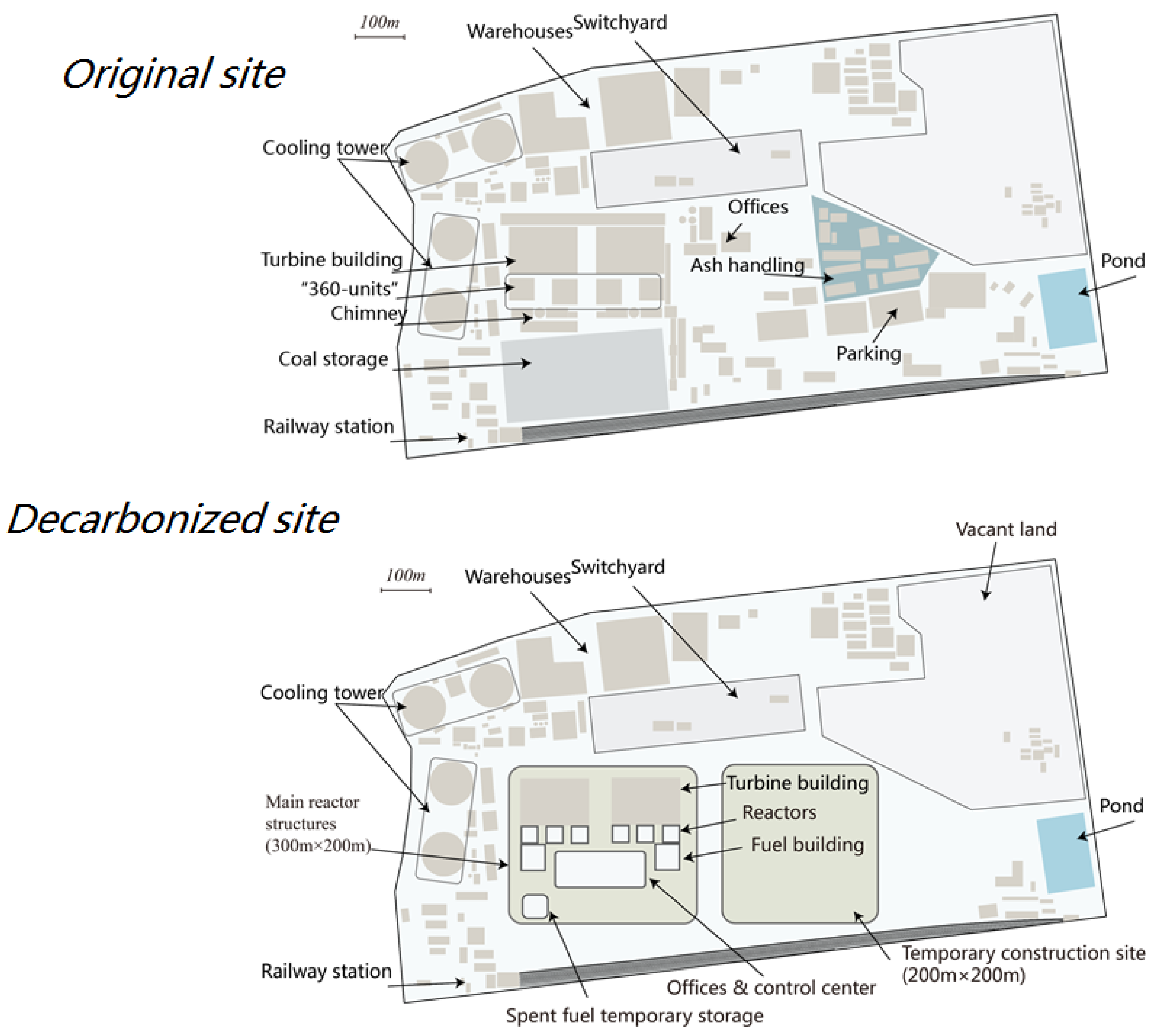 Energies 15 01072 g0a8