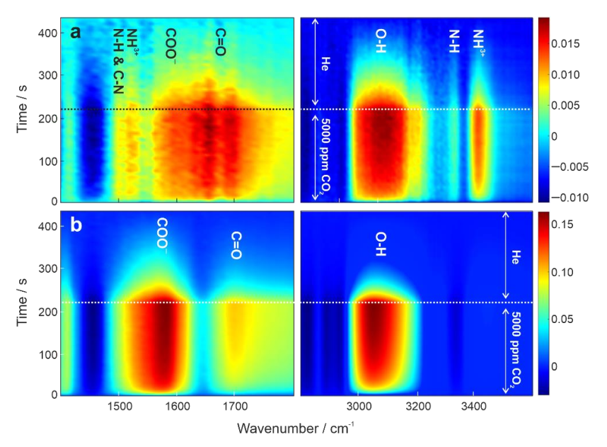 Energies 15 01075 g003