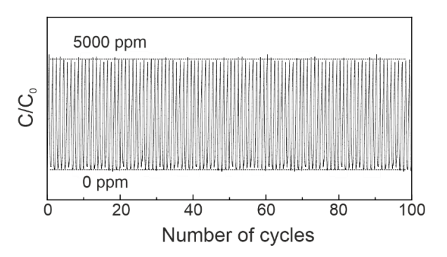 Energies 15 01075 g004