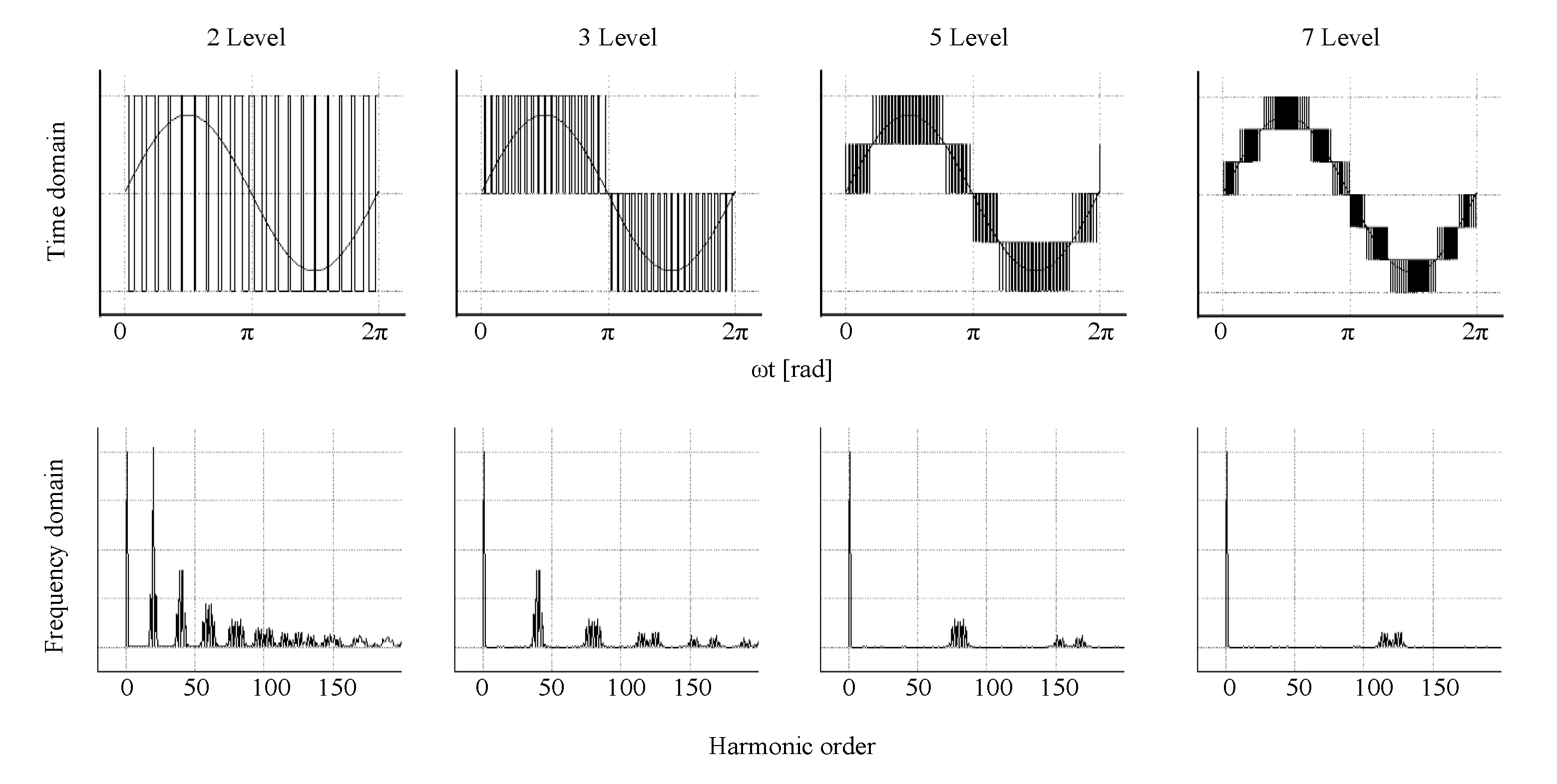 Energies 15 01078 g001