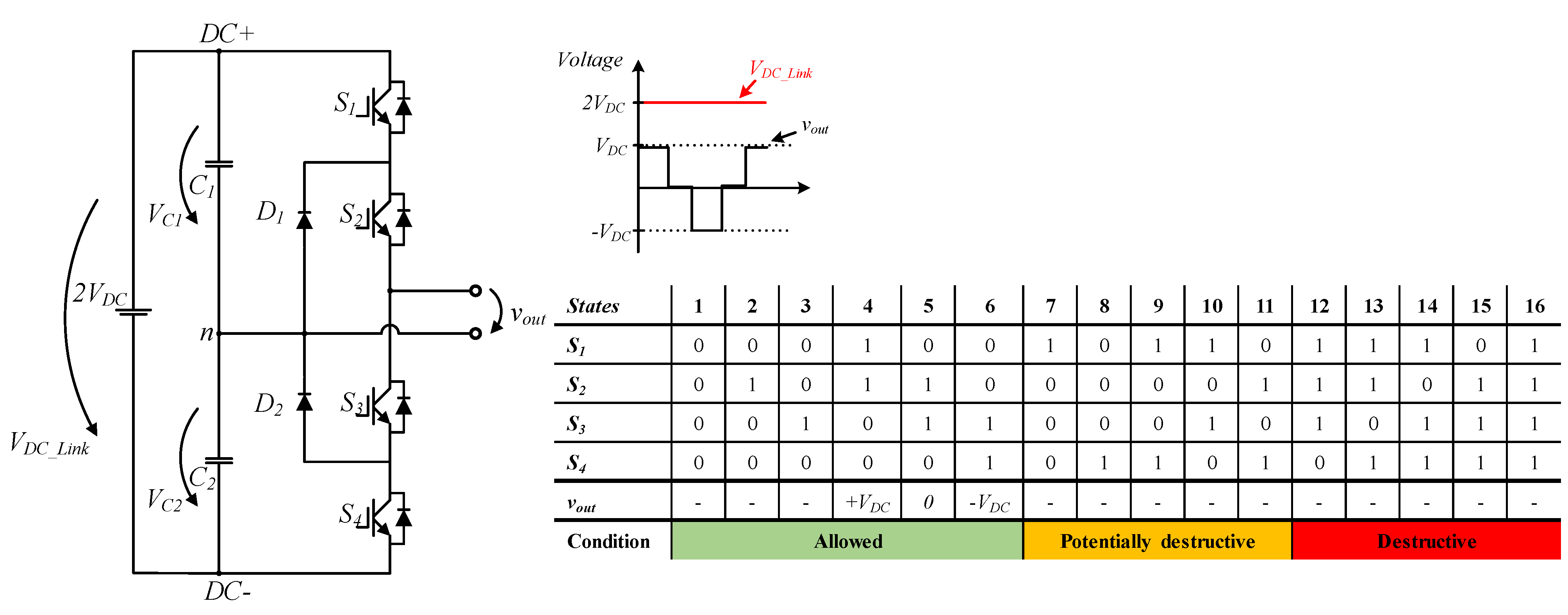 Energies 15 01078 g006
