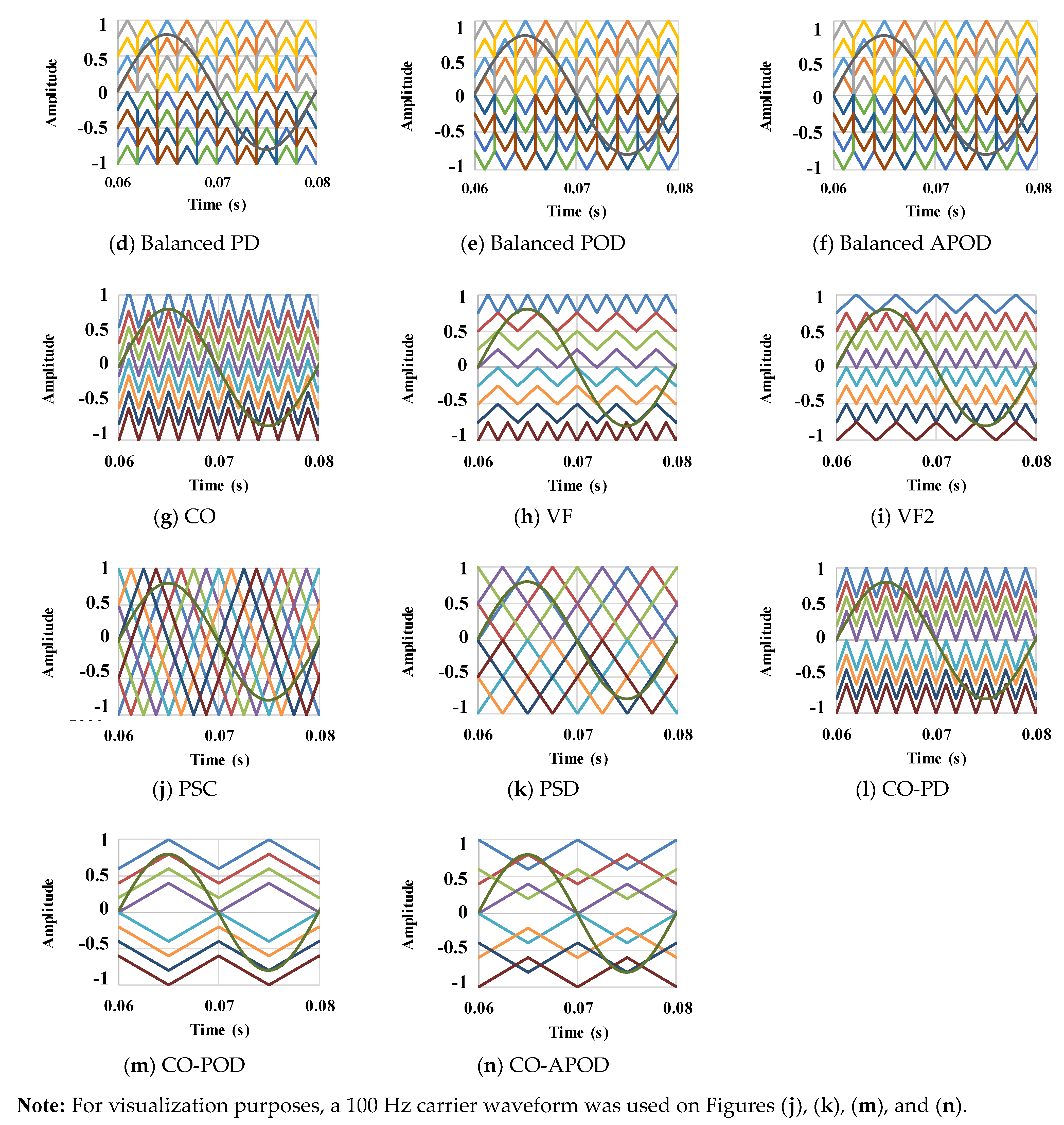 Energies 15 01078 g011b