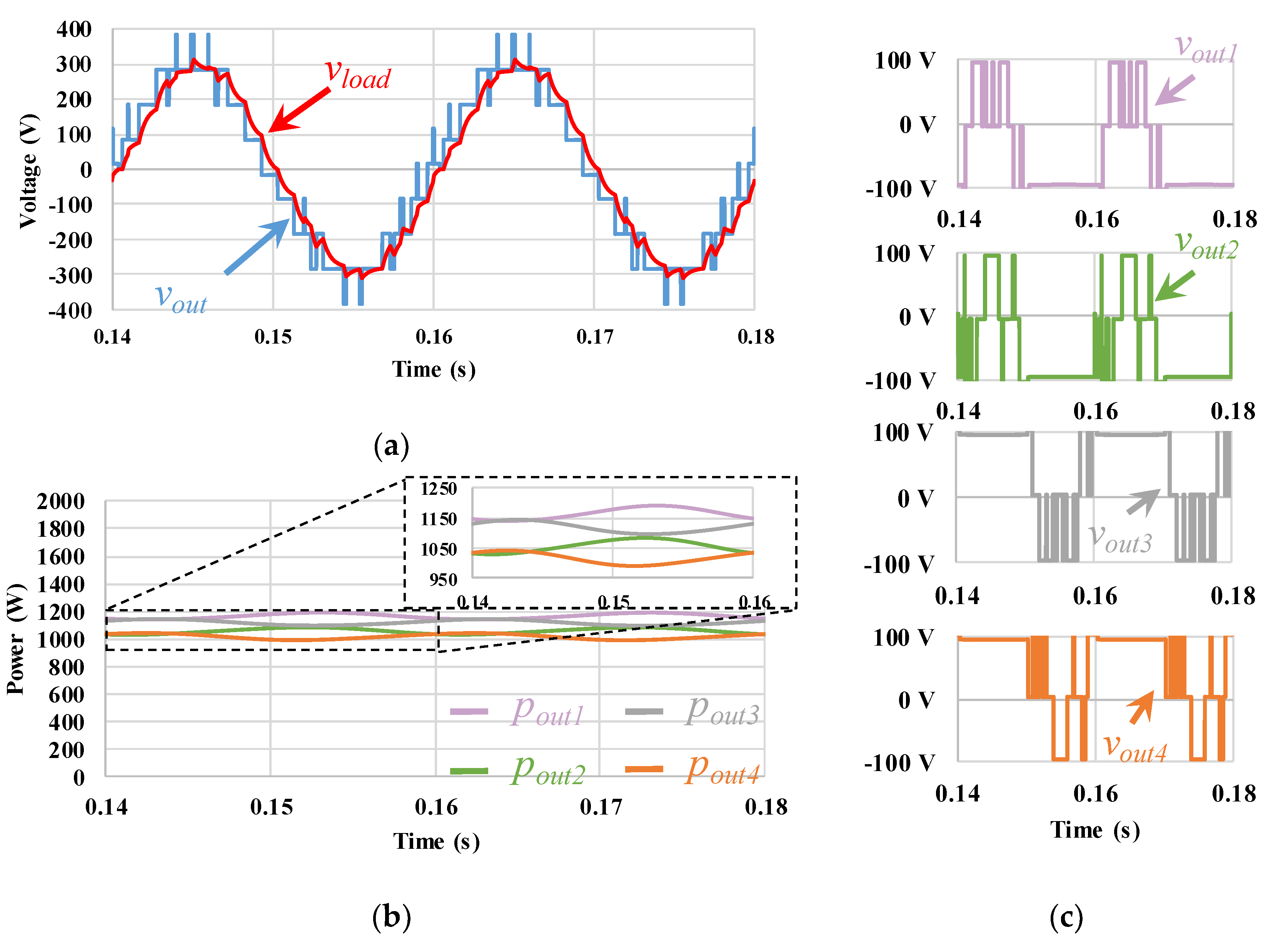 Energies 15 01078 g016