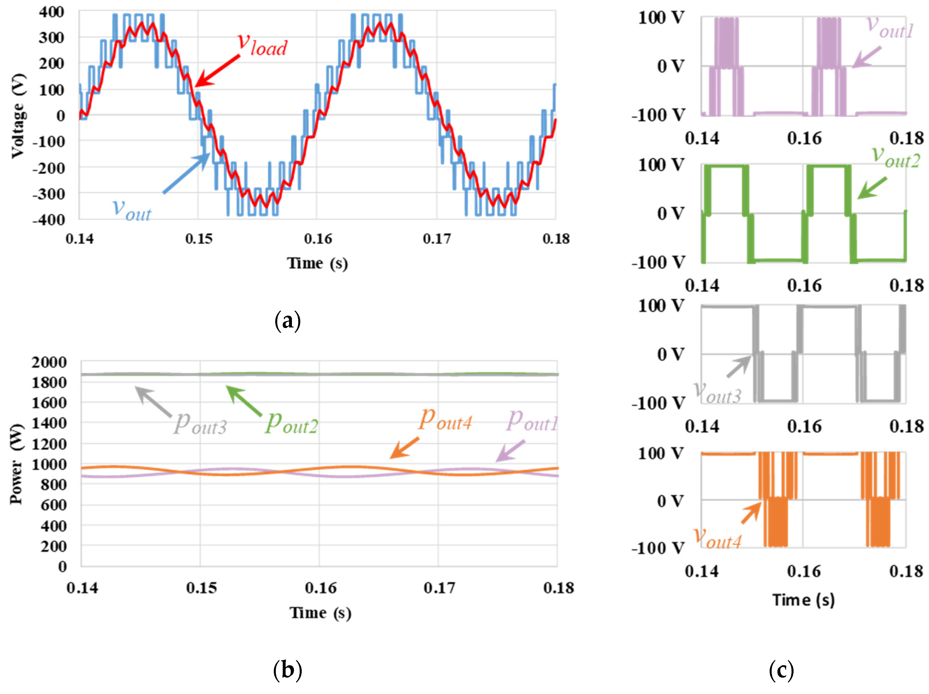 Energies 15 01078 g019