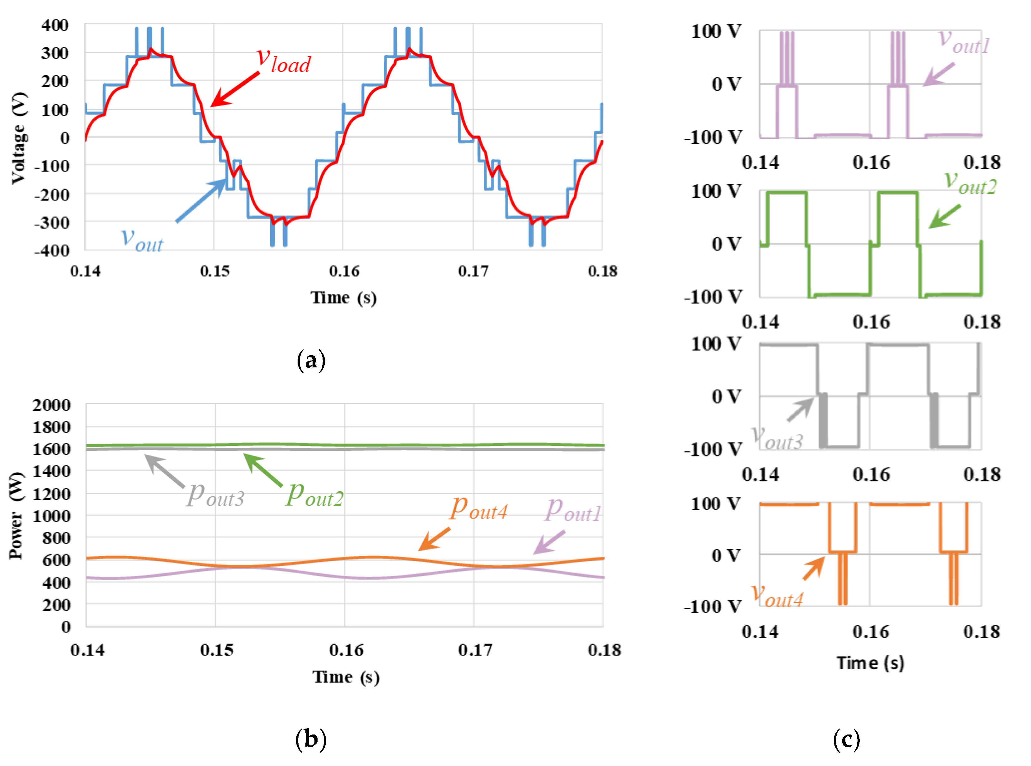 Energies 15 01078 g020