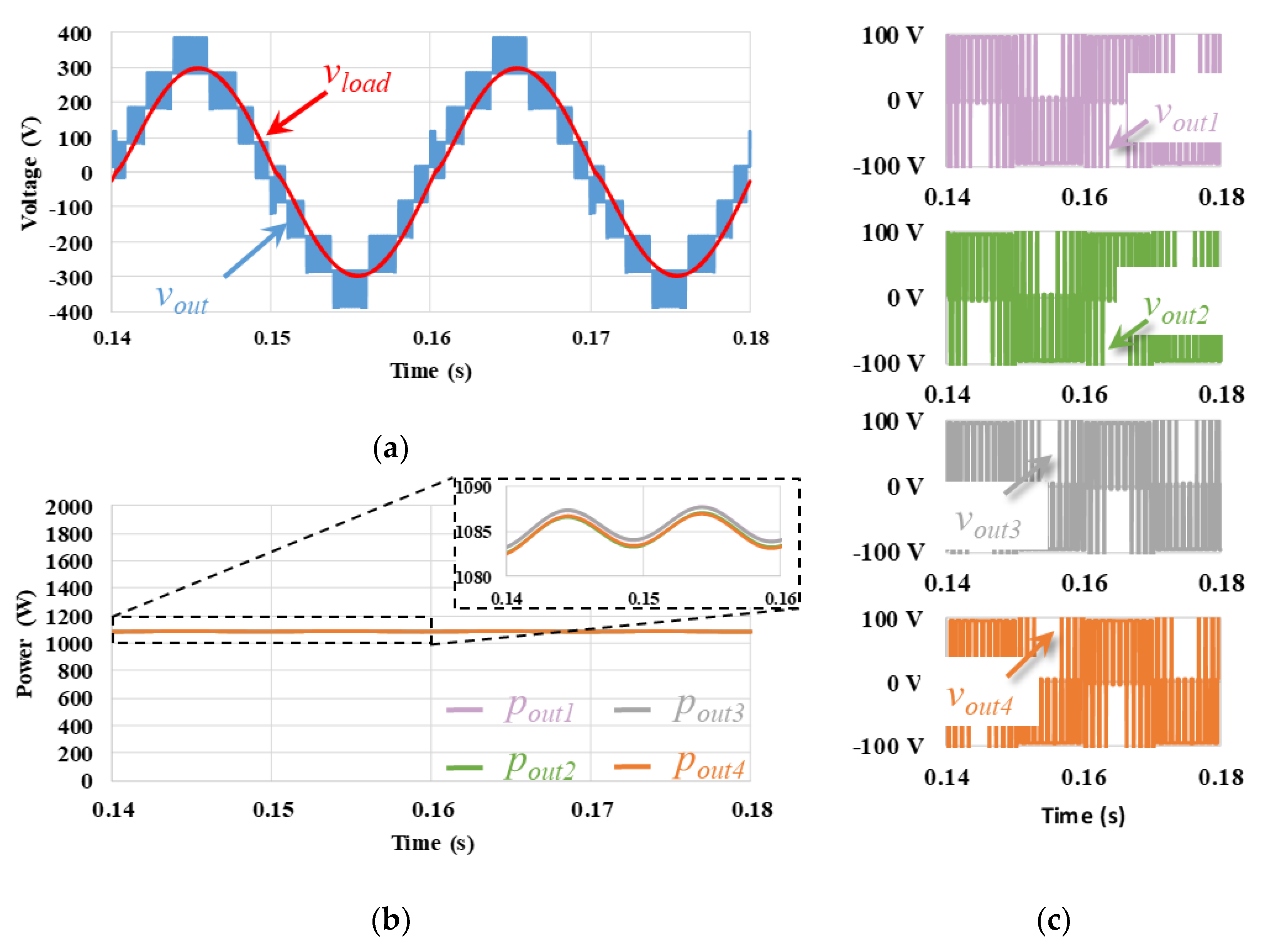 Energies 15 01078 g022
