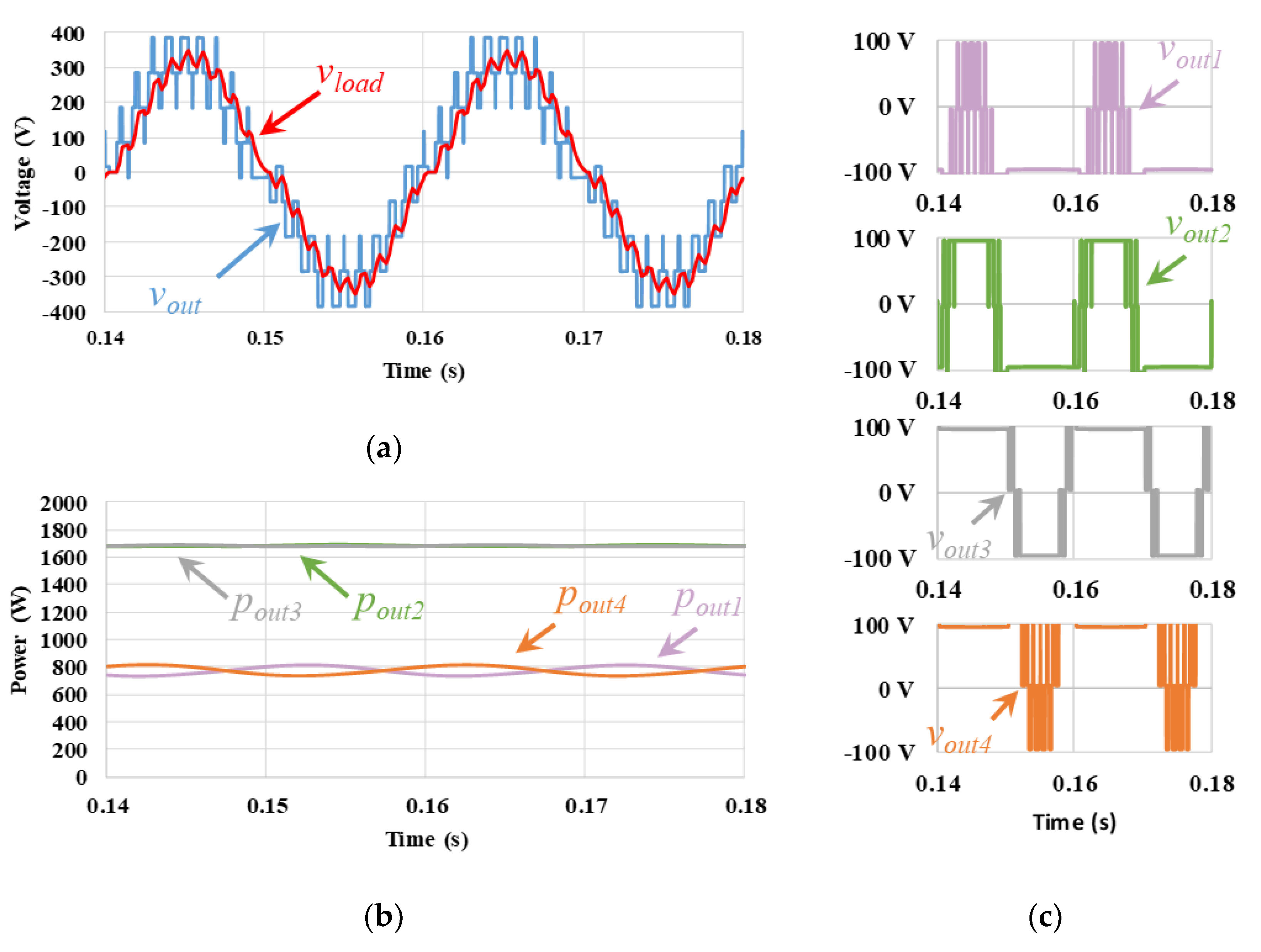 Energies 15 01078 g024
